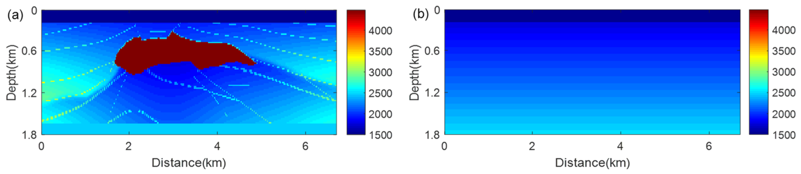 Minerals 11 00919 g004 550