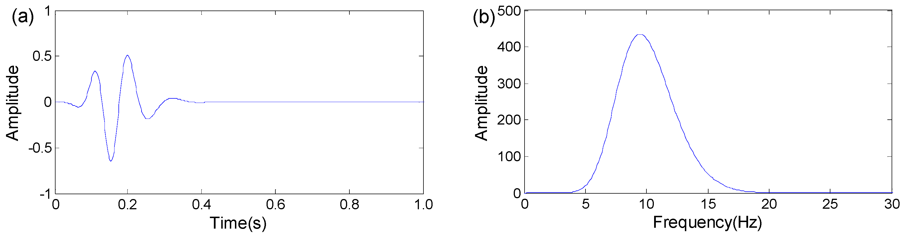 Minerals 11 00919 g005 550