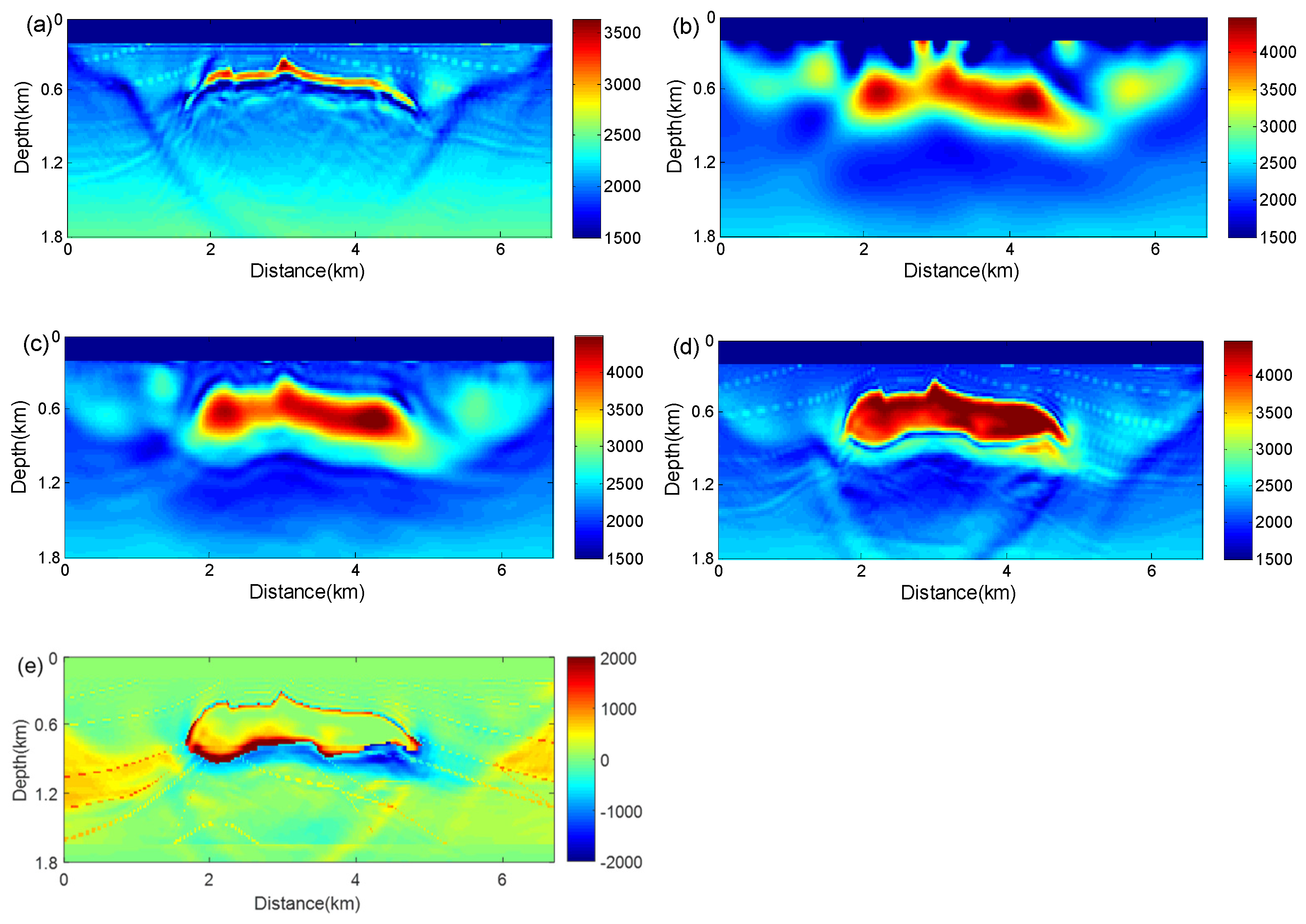 Minerals 11 00919 g006 550