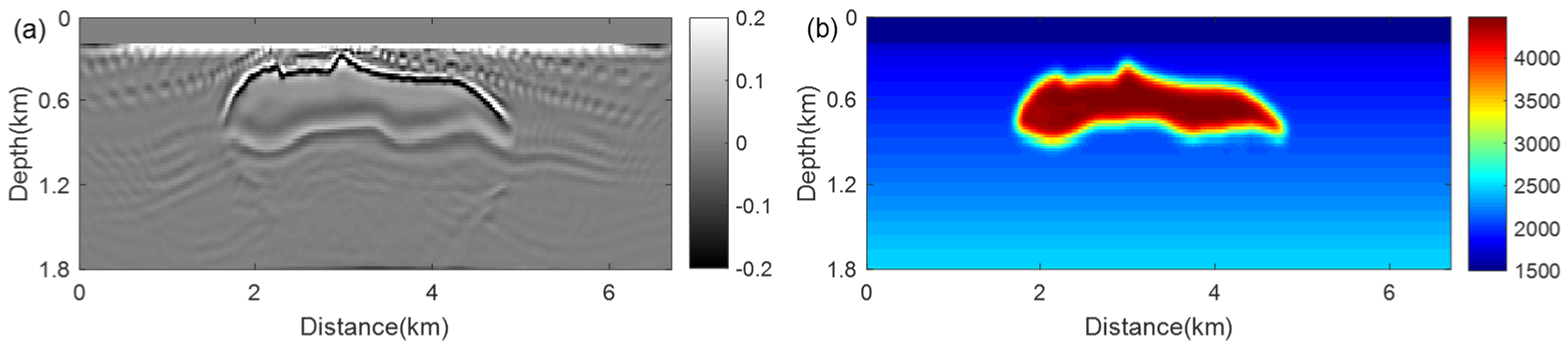 Minerals 11 00919 g008a 550