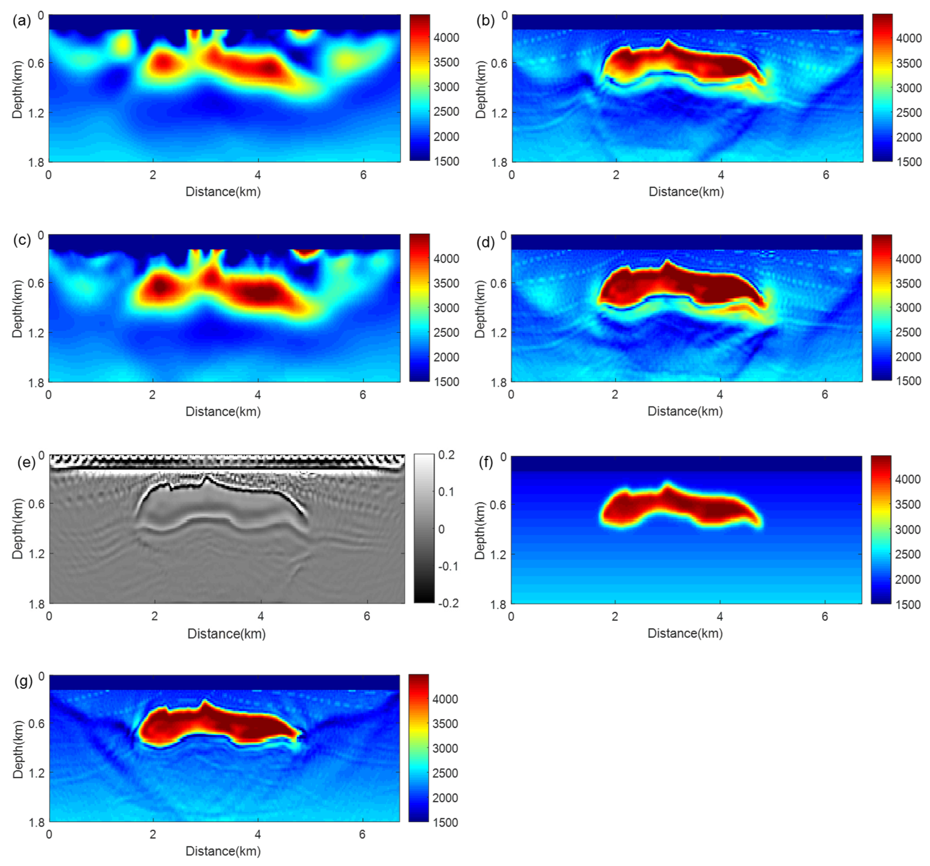 Minerals 11 00919 g010 550