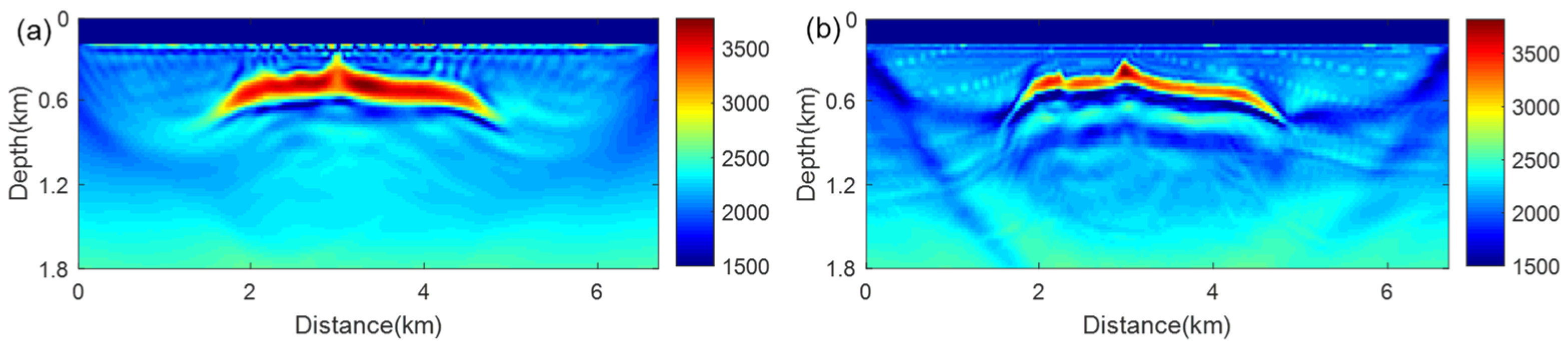 Minerals 11 00919 g012 550