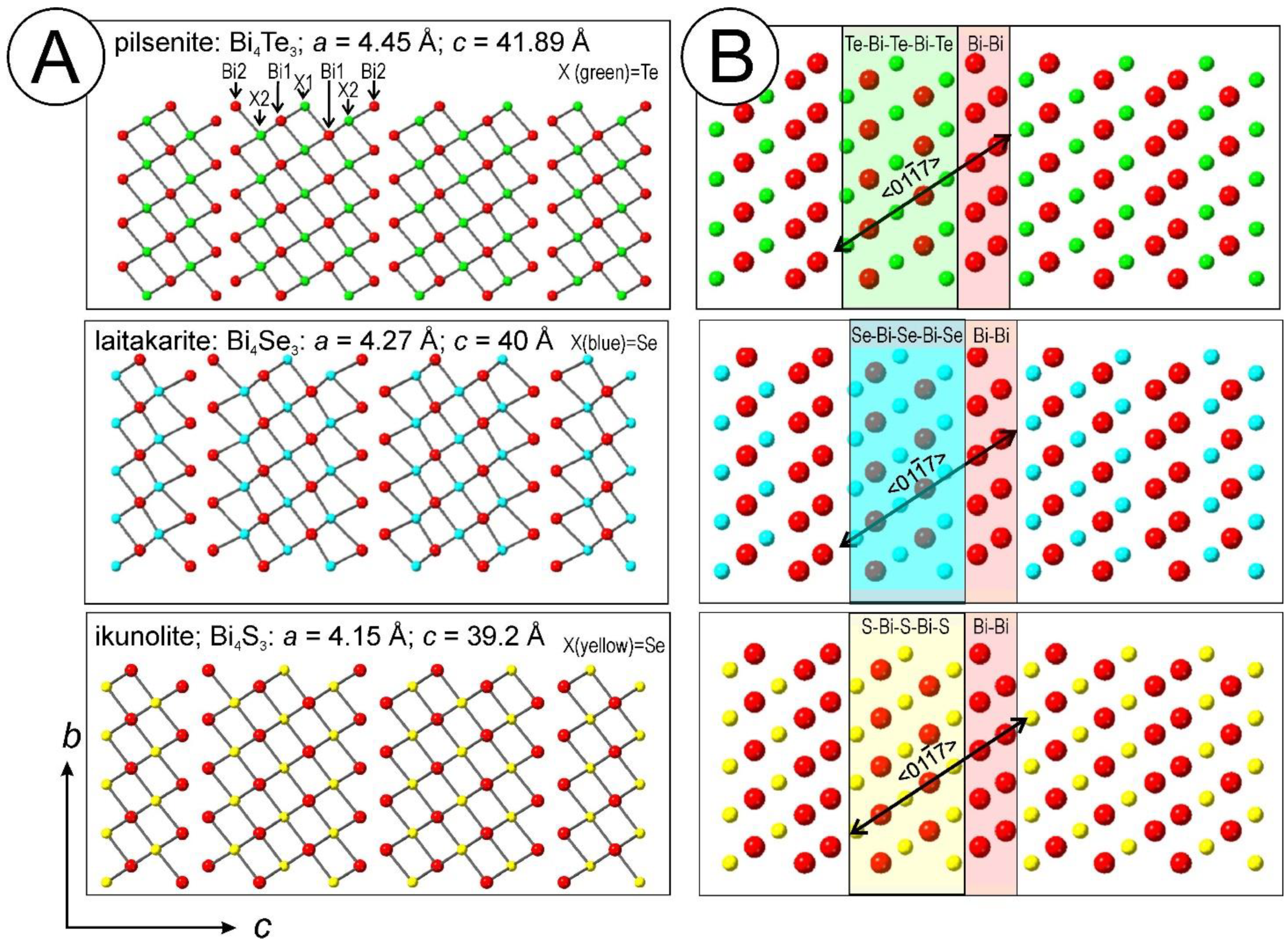 Minerals 11 00920 g001