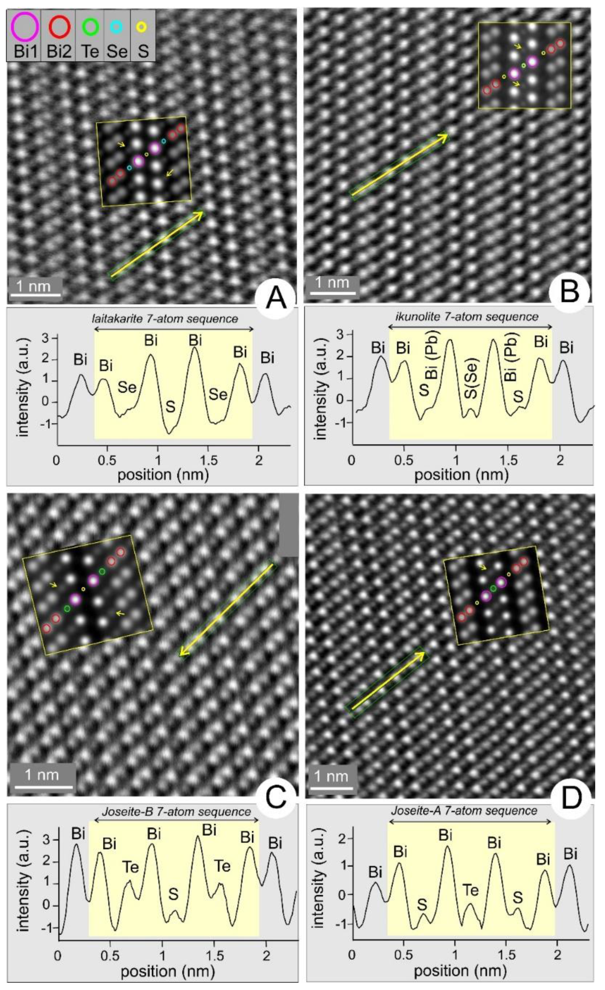 Minerals 11 00920 g008