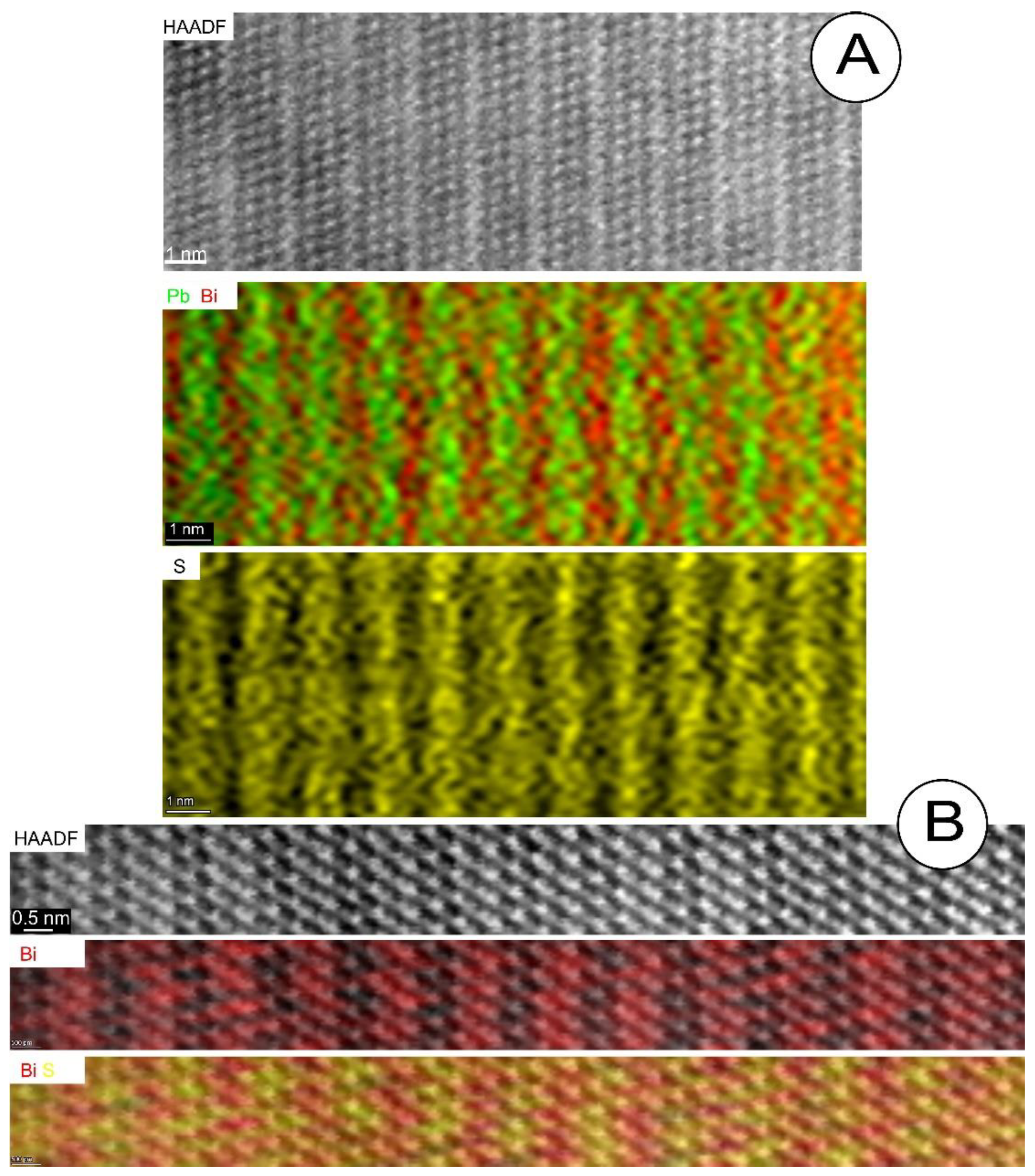 Minerals 11 00920 g009