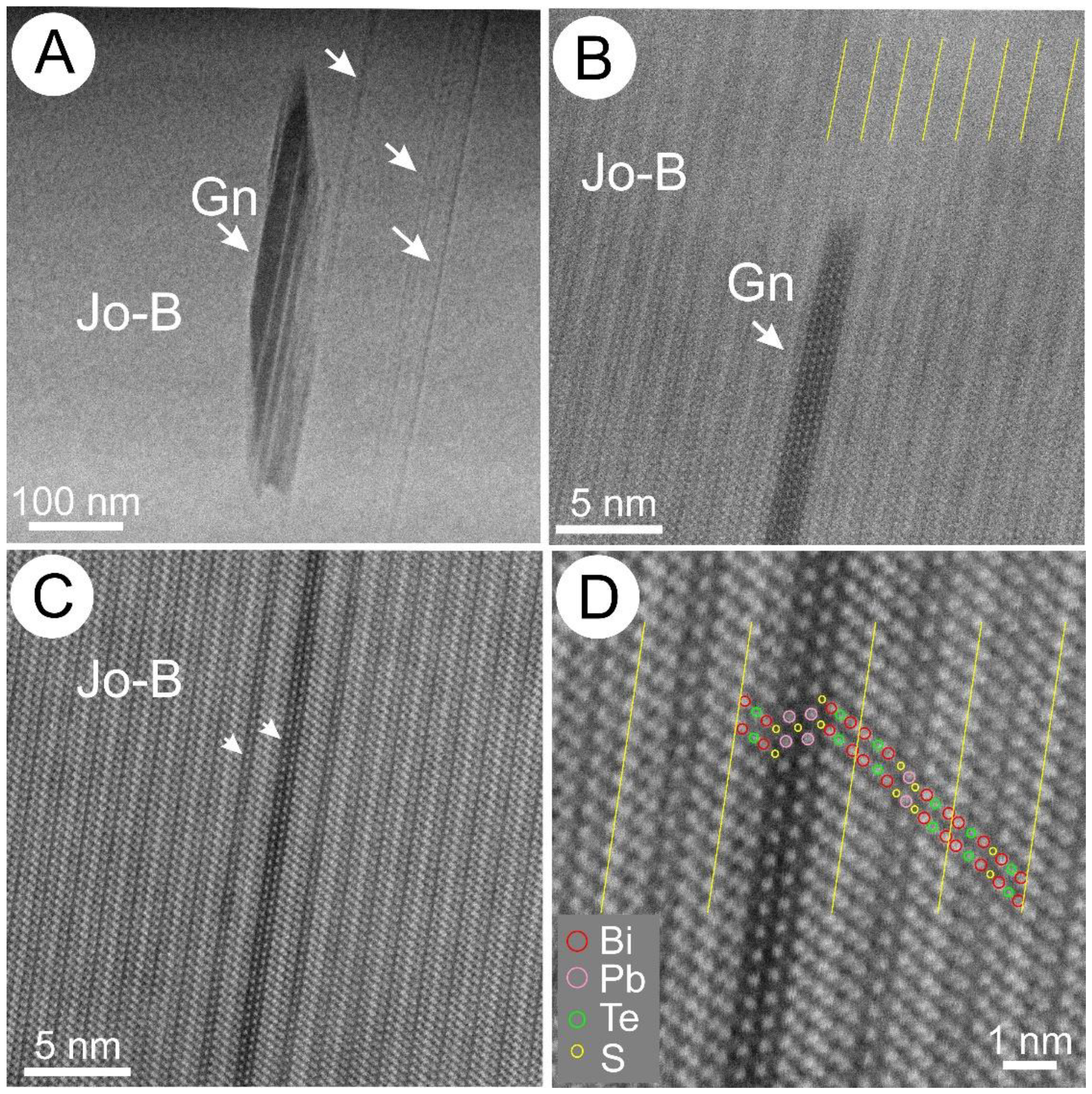 Minerals 11 00920 g010