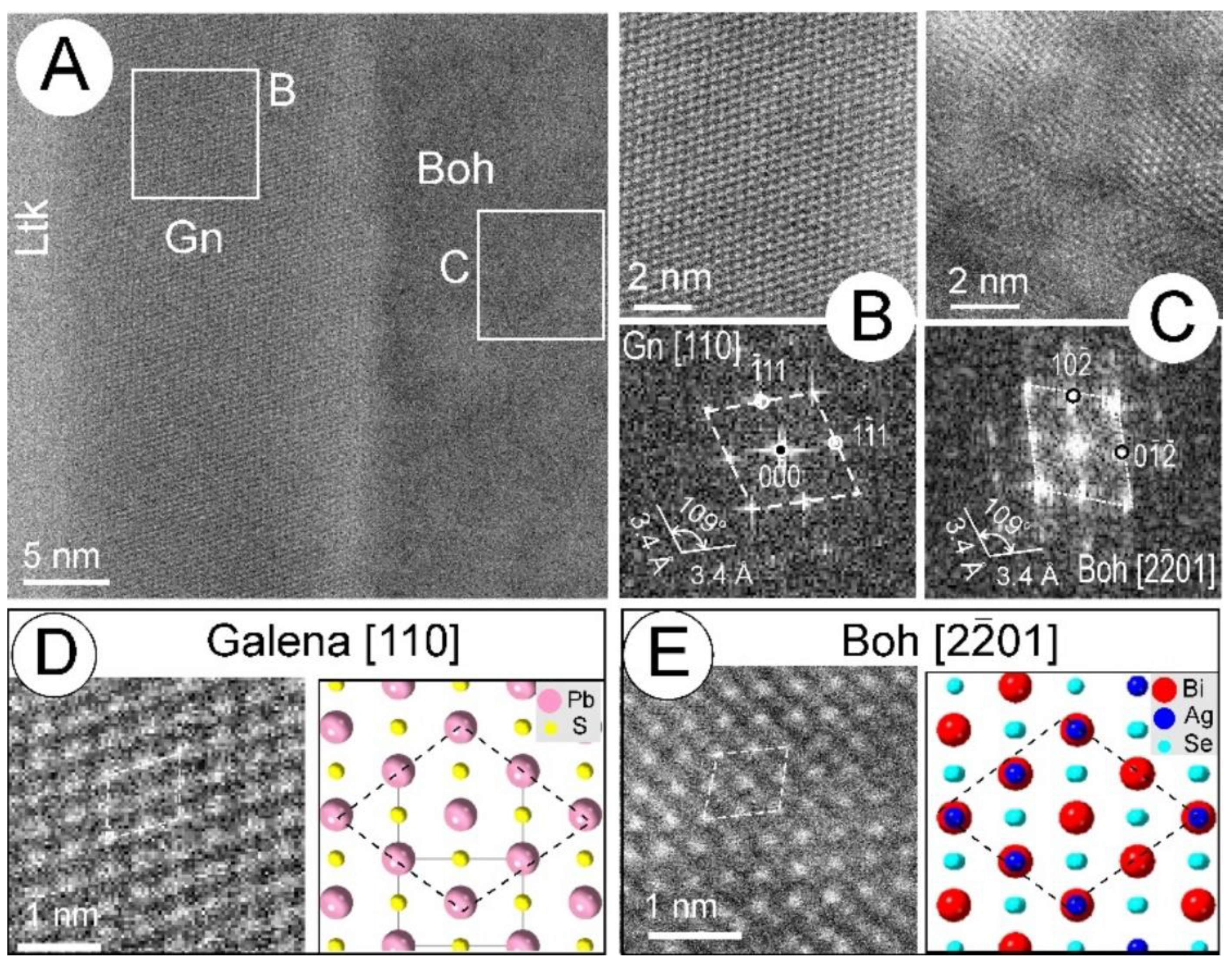 Minerals 11 00920 g013