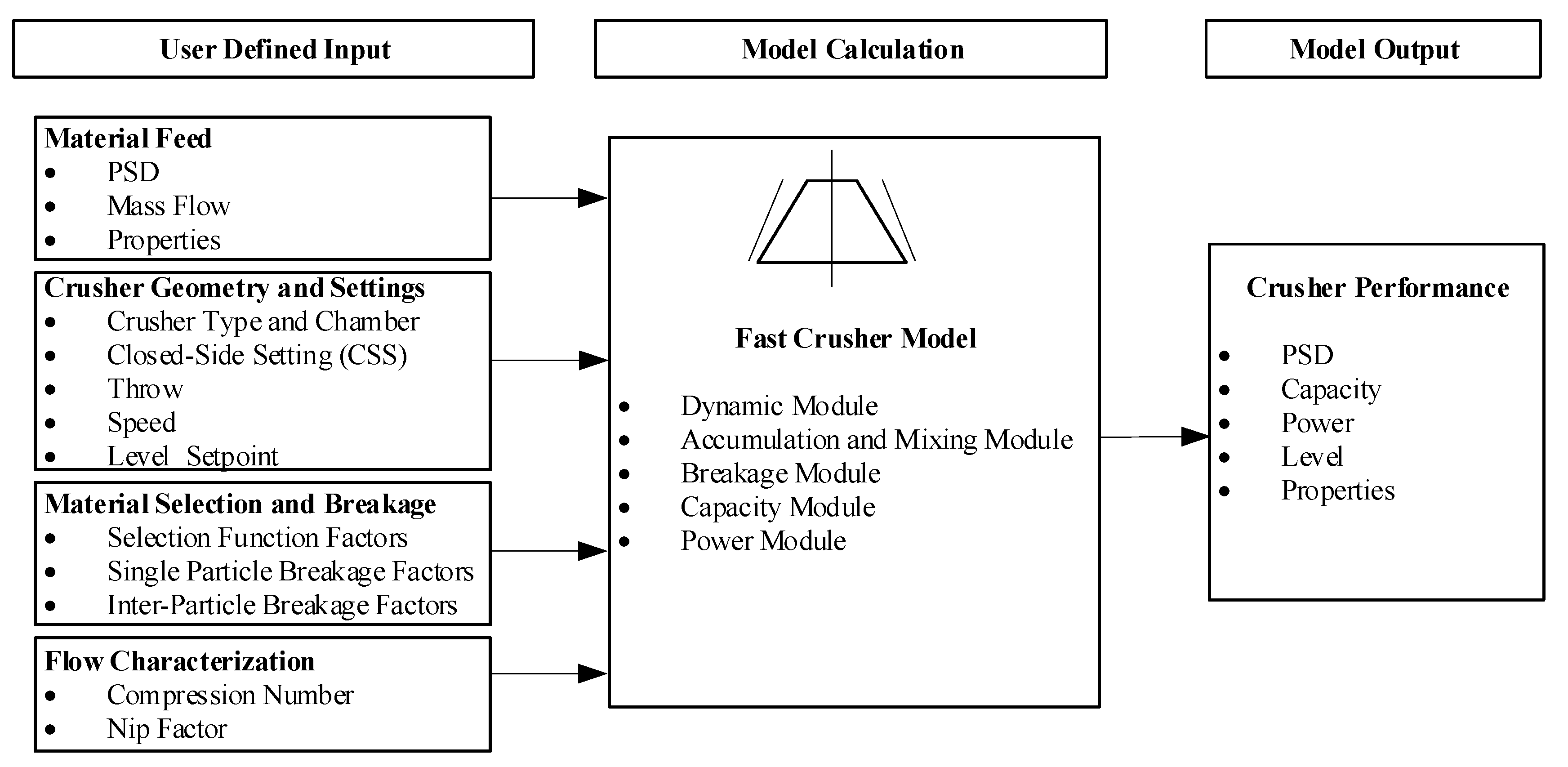 Minerals 11 00921 g003