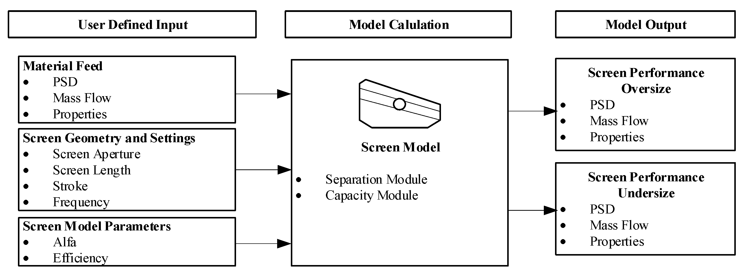 Minerals 11 00921 g005