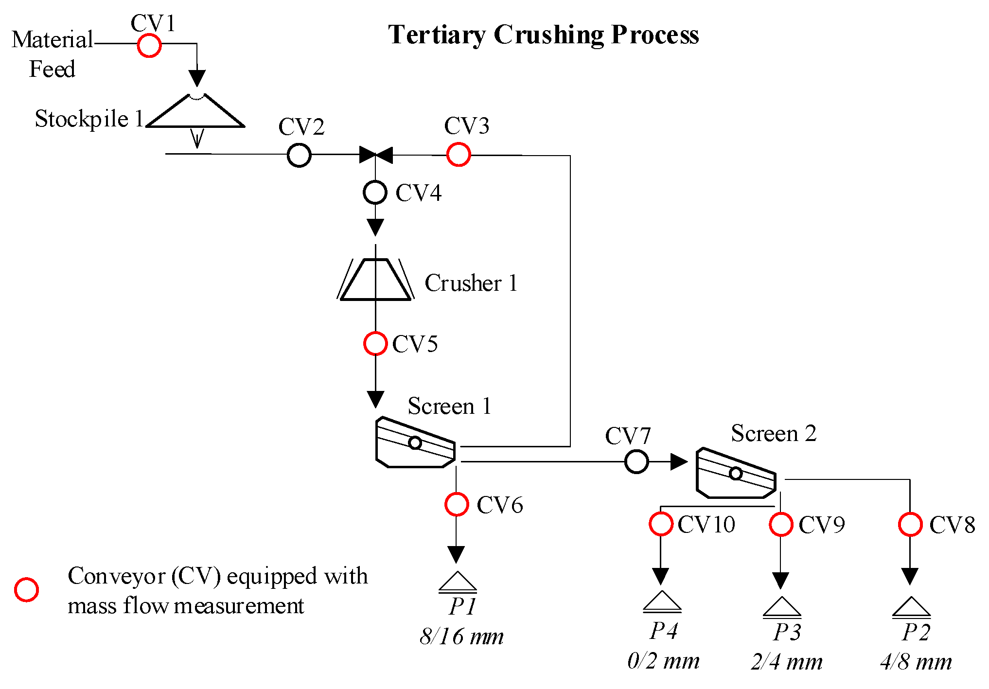 Minerals 11 00921 g006
