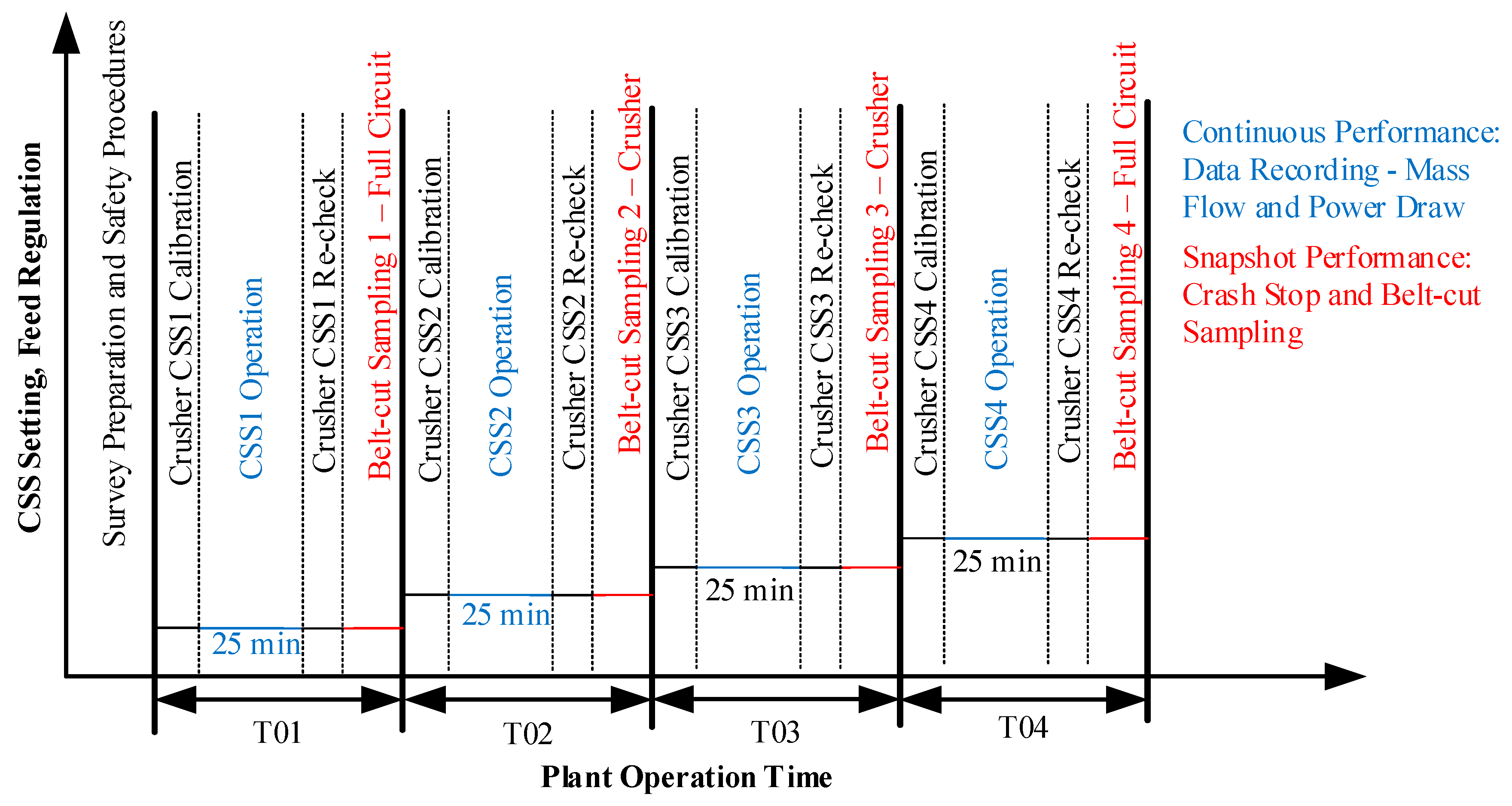 Minerals 11 00921 g007