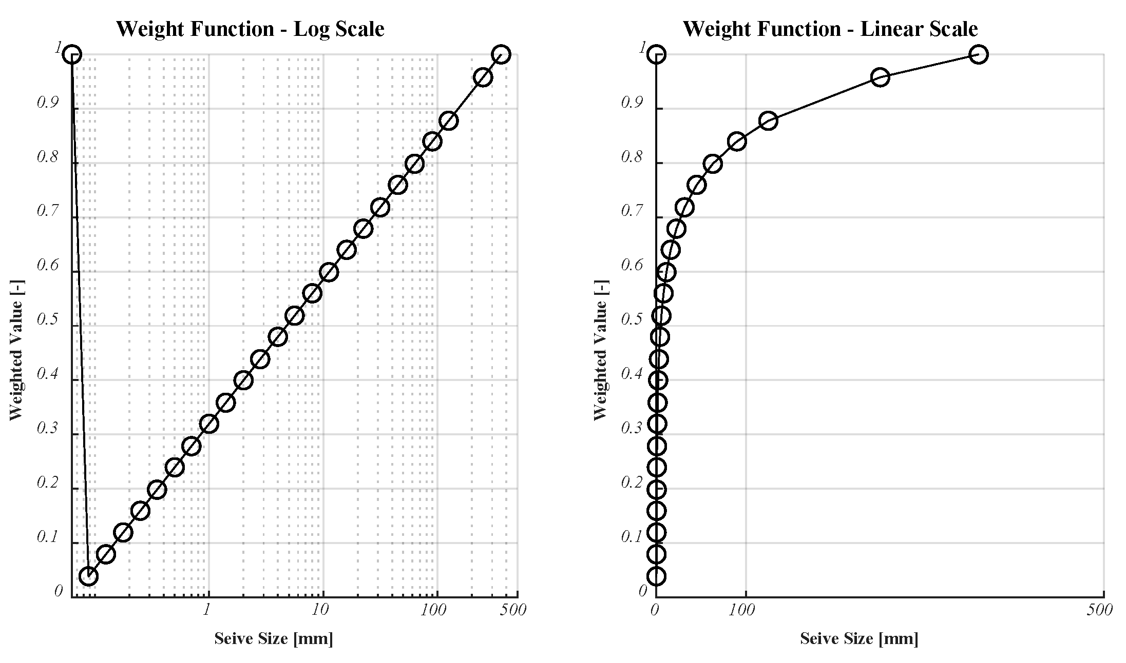 Minerals 11 00921 g009