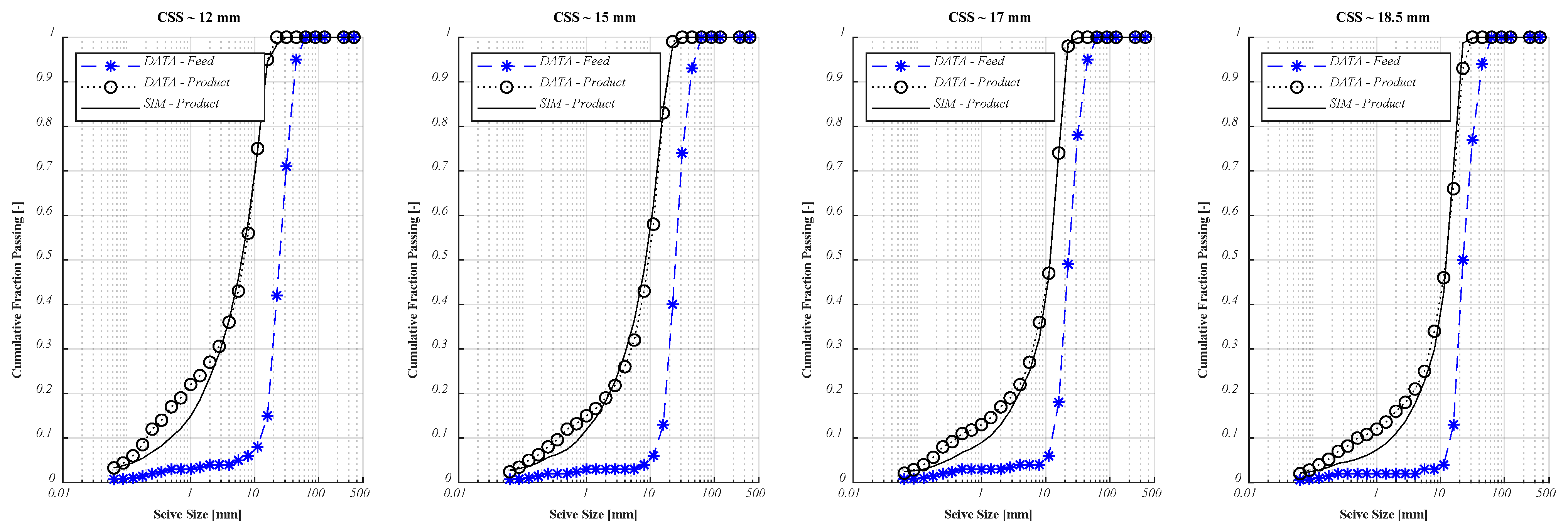 Minerals 11 00921 g011