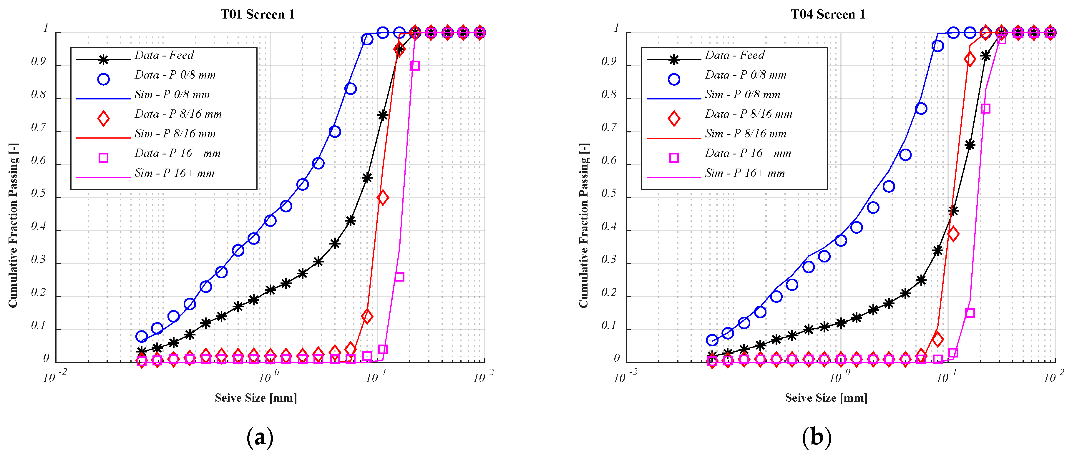 Minerals 11 00921 g012