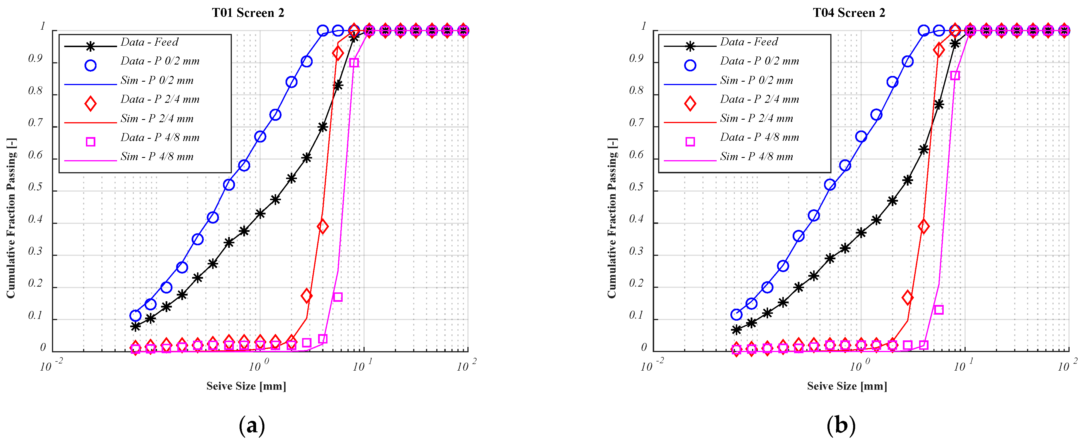 Minerals 11 00921 g013