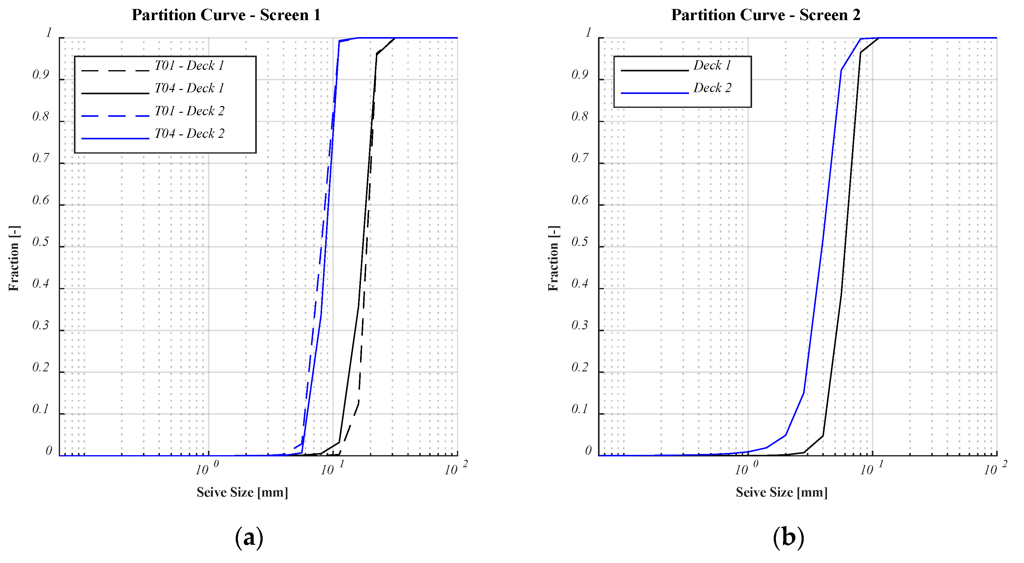 Minerals 11 00921 g014
