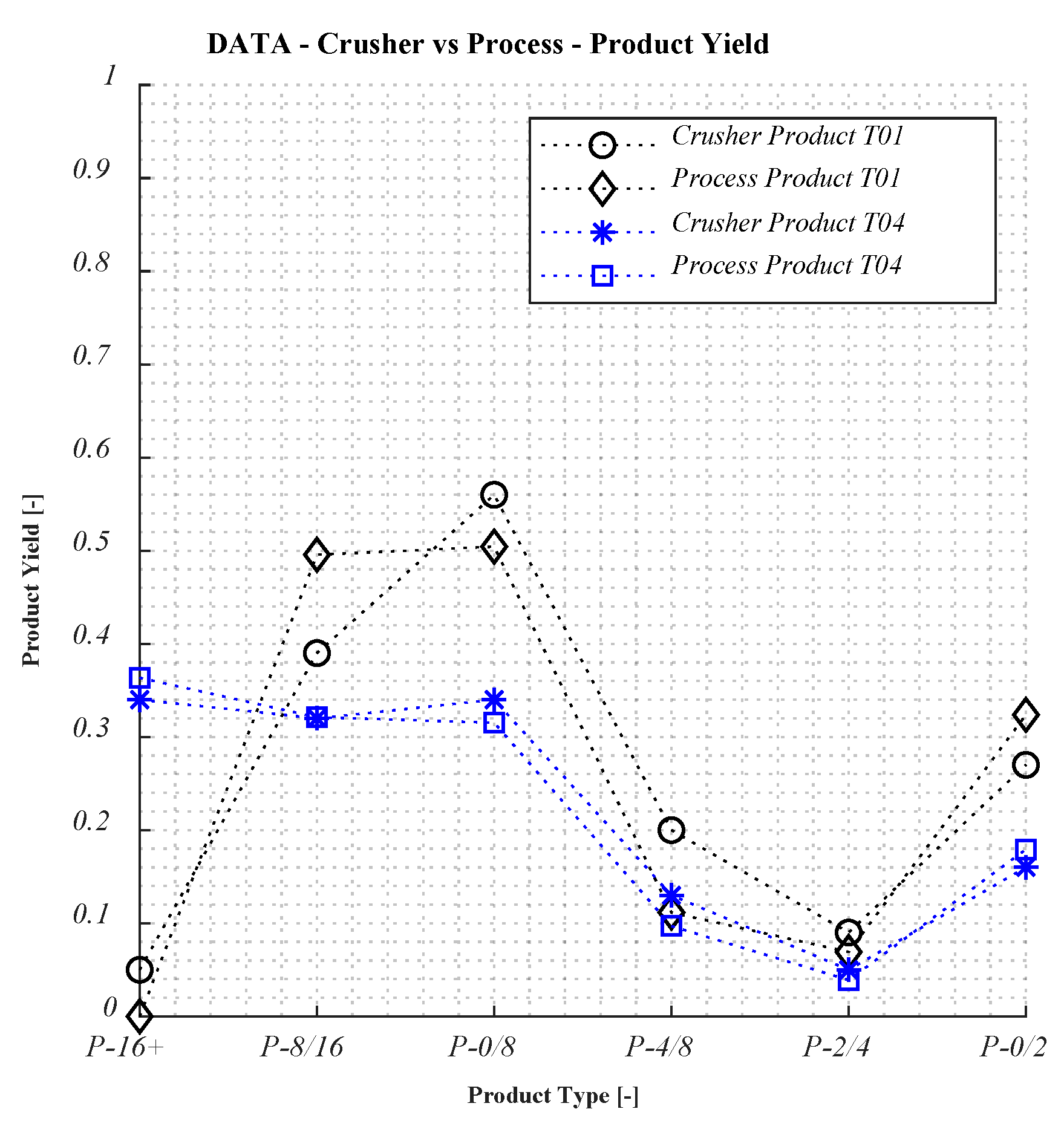 Minerals 11 00921 g017