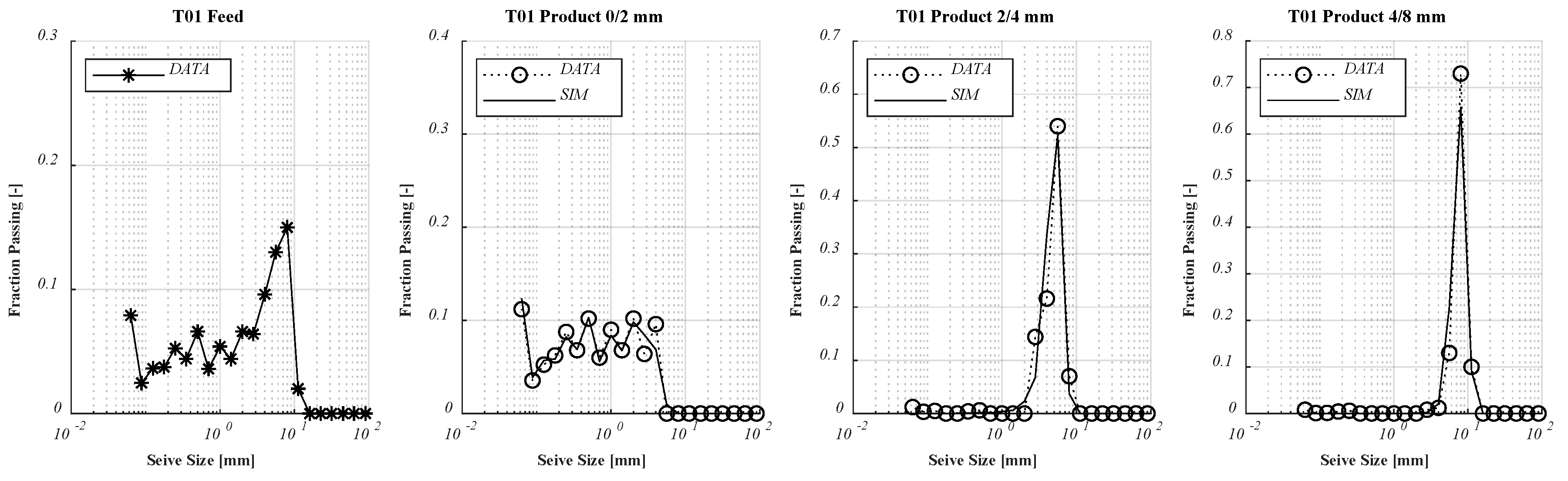 Minerals 11 00921 g0a4