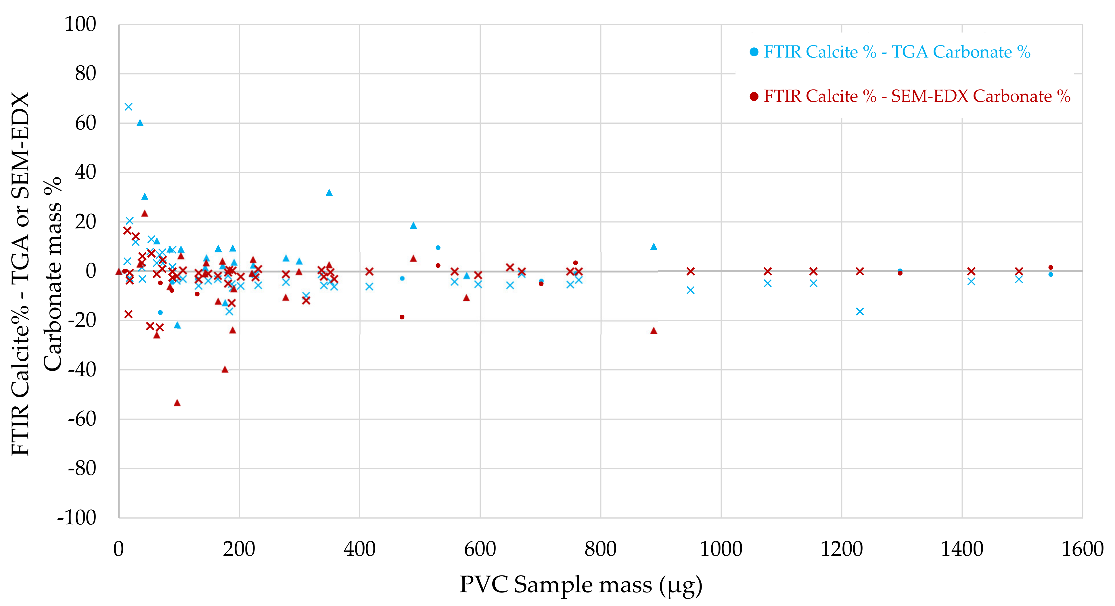 Minerals 11 00922 g004