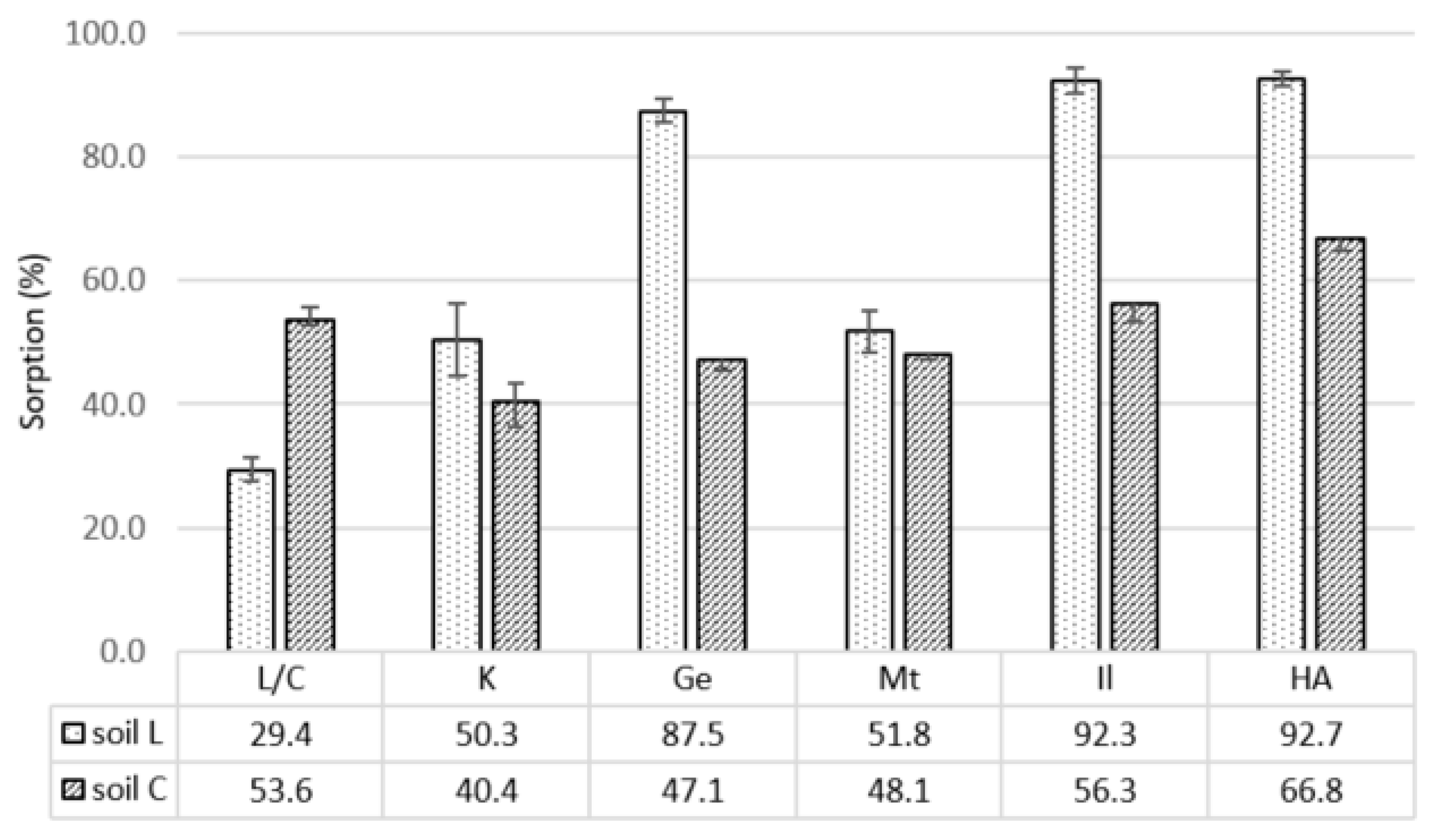 Minerals 11 00924 g001 Minerals 11 00924 g001