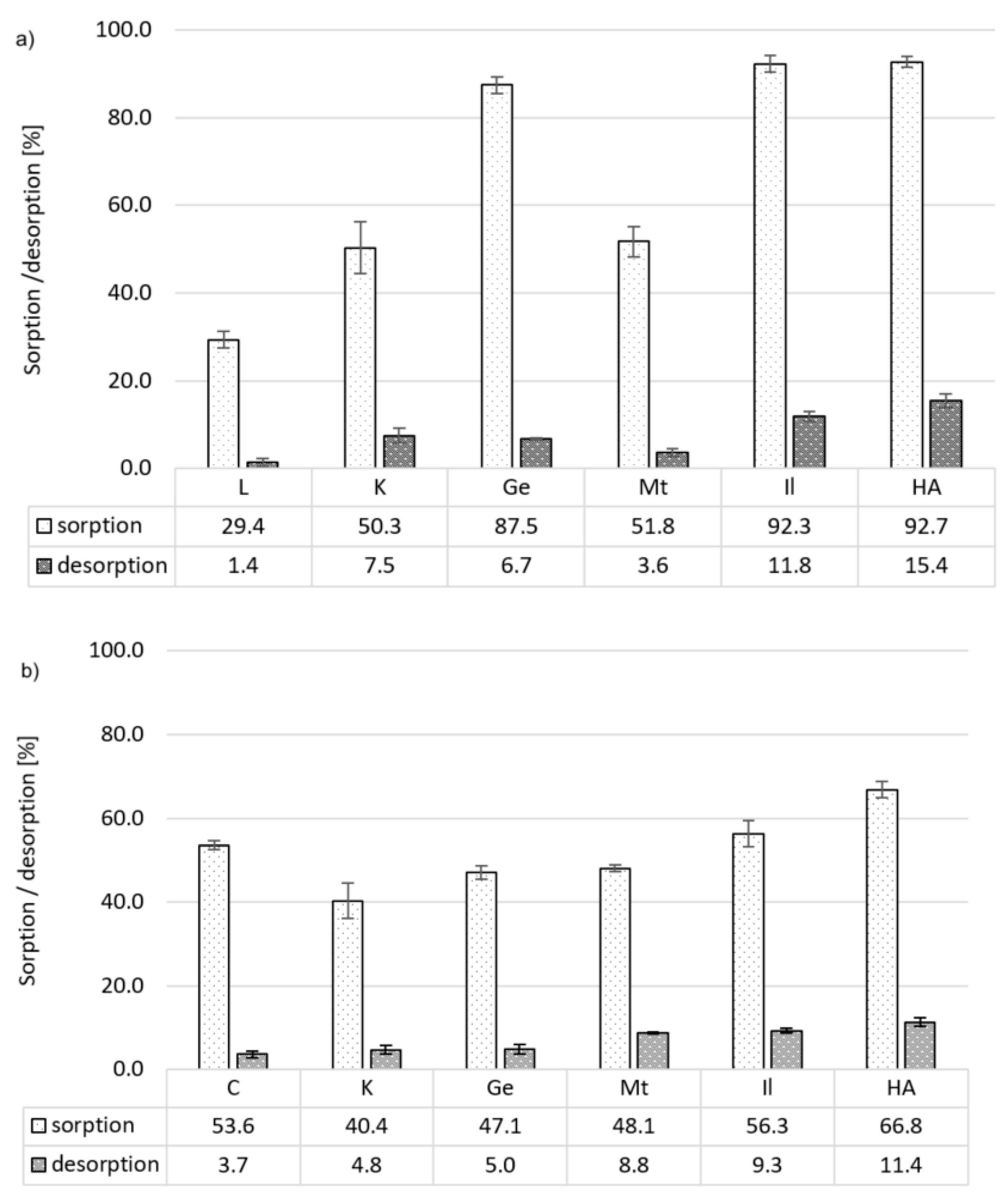 Minerals 11 00924 g004 Minerals 11 00924 g004