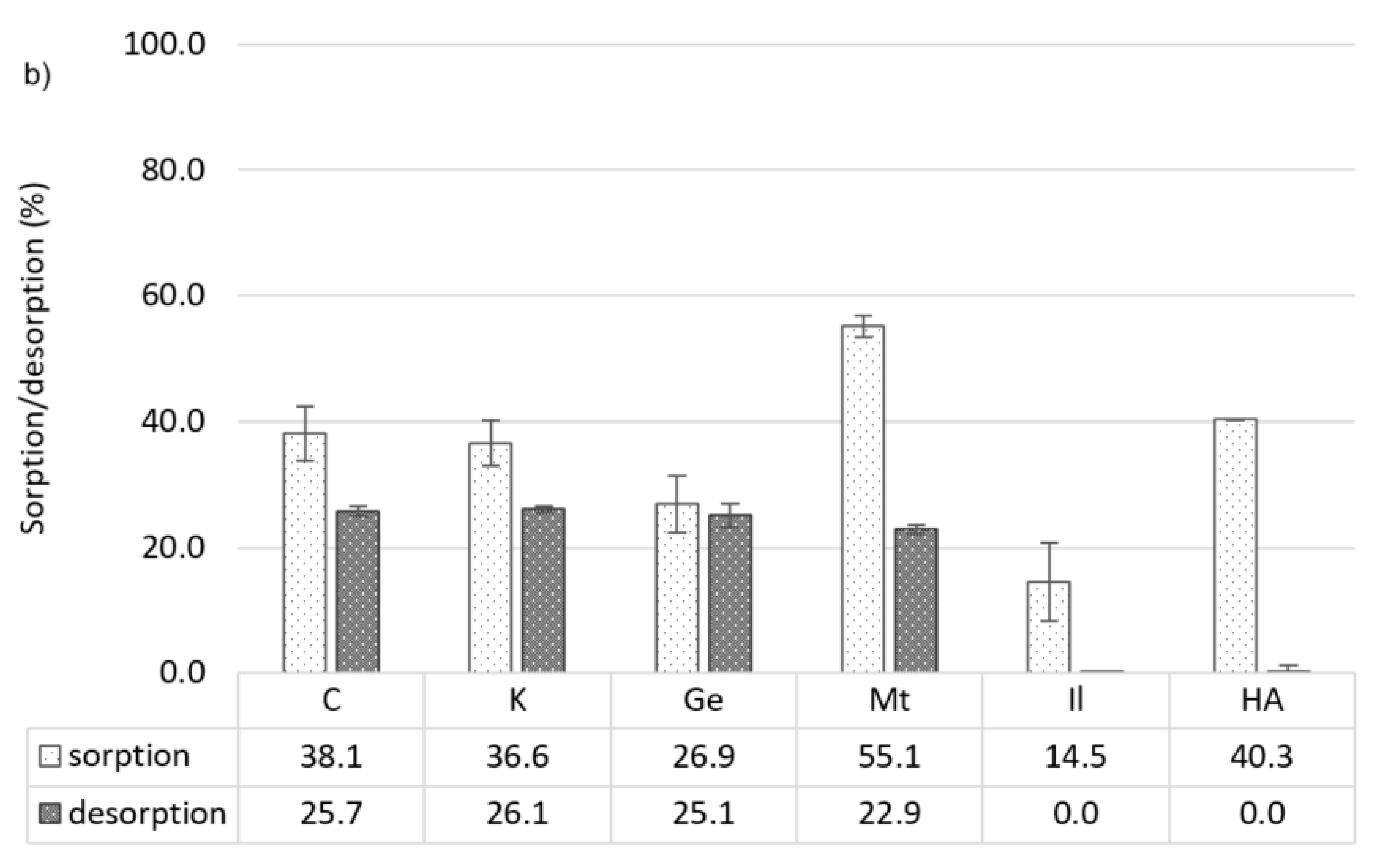 Minerals 11 00924 g005b Minerals 11 00924 g005b