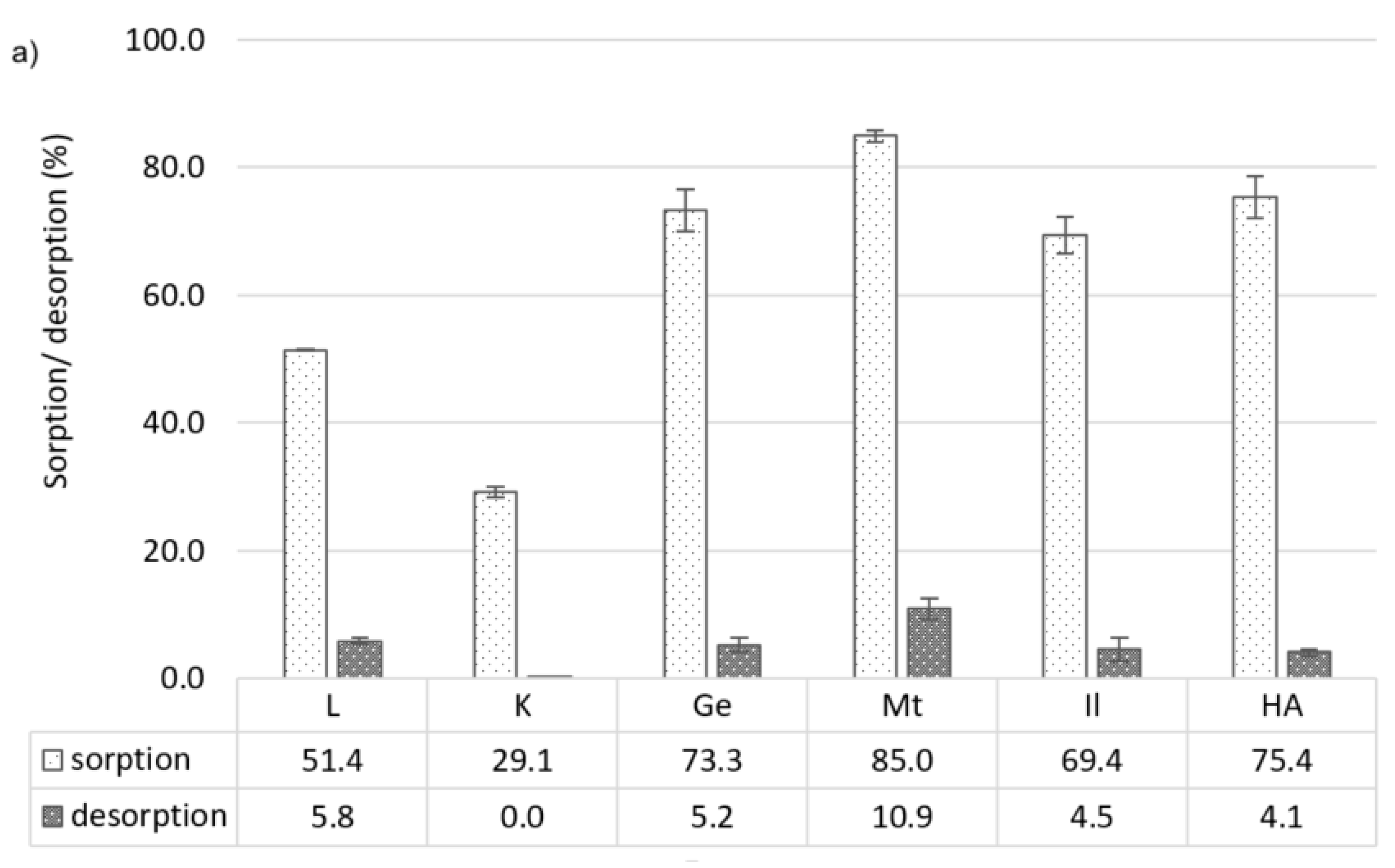 Minerals 11 00924 g006a Minerals 11 00924 g006a