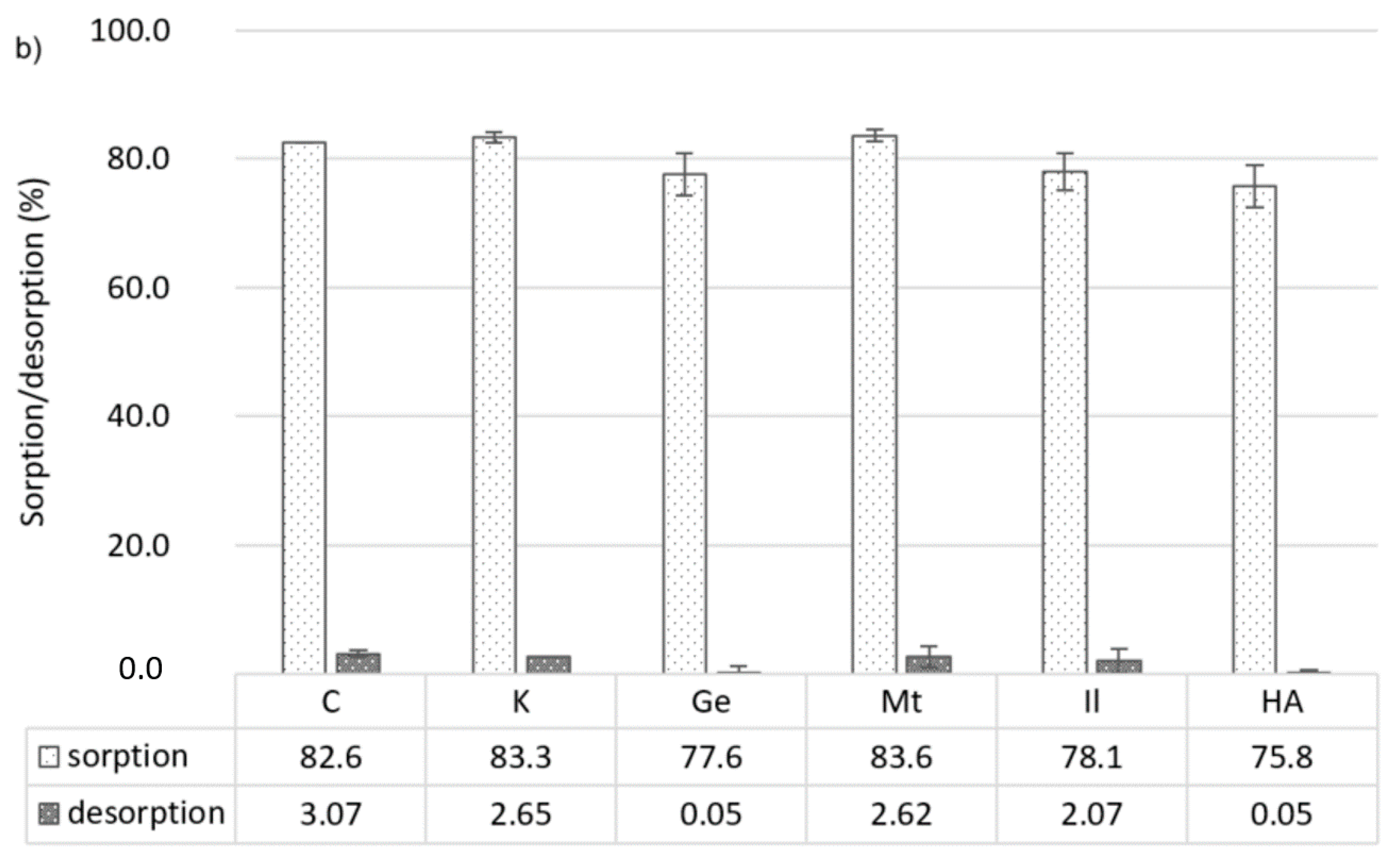 Minerals 11 00924 g006b Minerals 11 00924 g006b