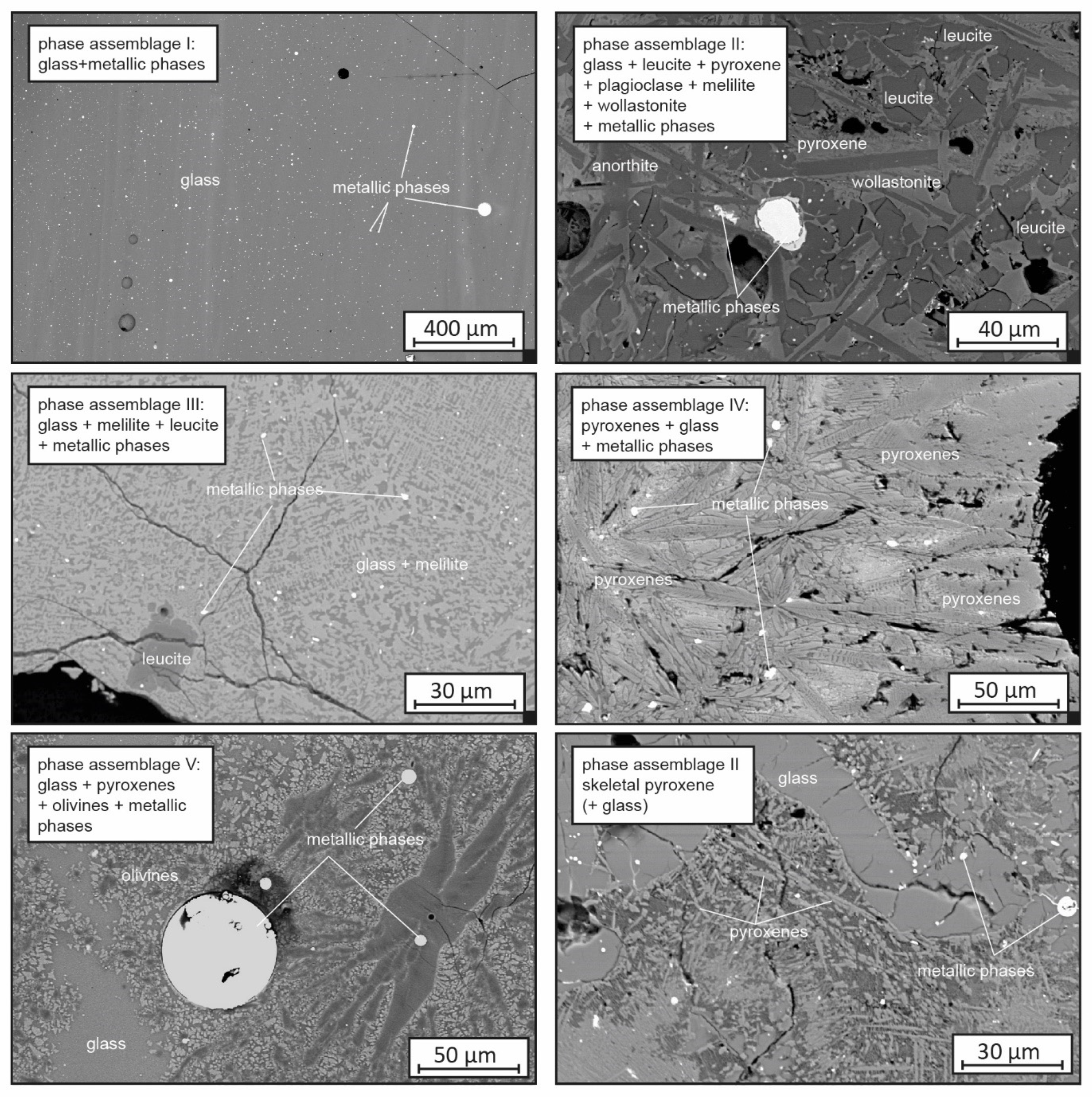 Minerals 11 00926 g005 Minerals 11 00926 g005