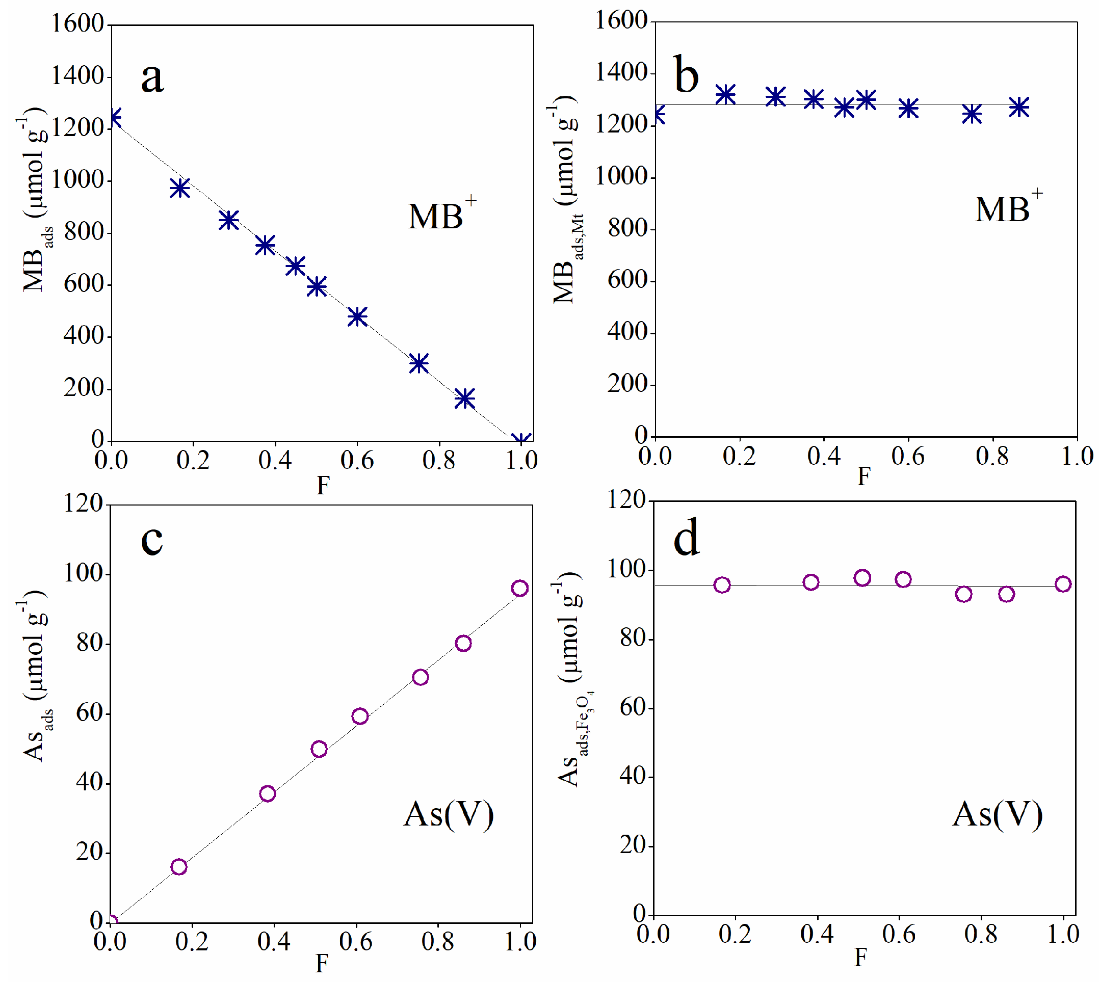 Minerals 11 00927 g006 550