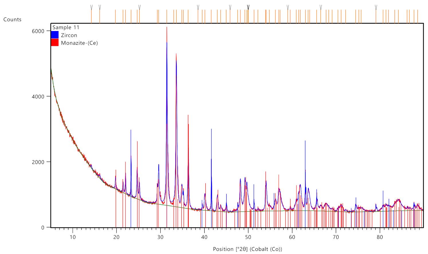 Minerals 11 00931 g001 550