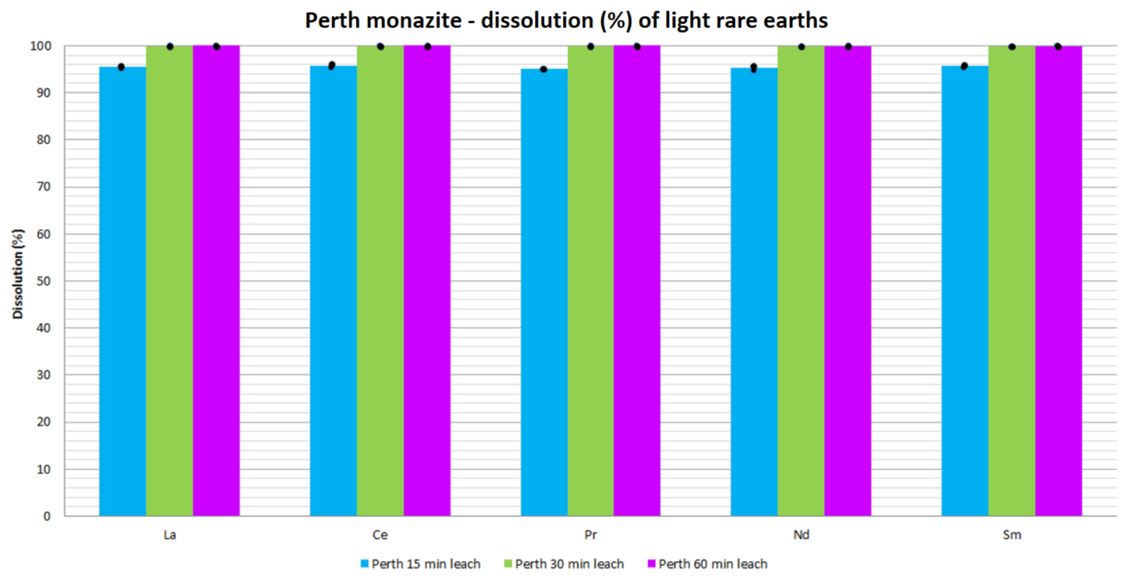 Minerals 11 00931 g002 550