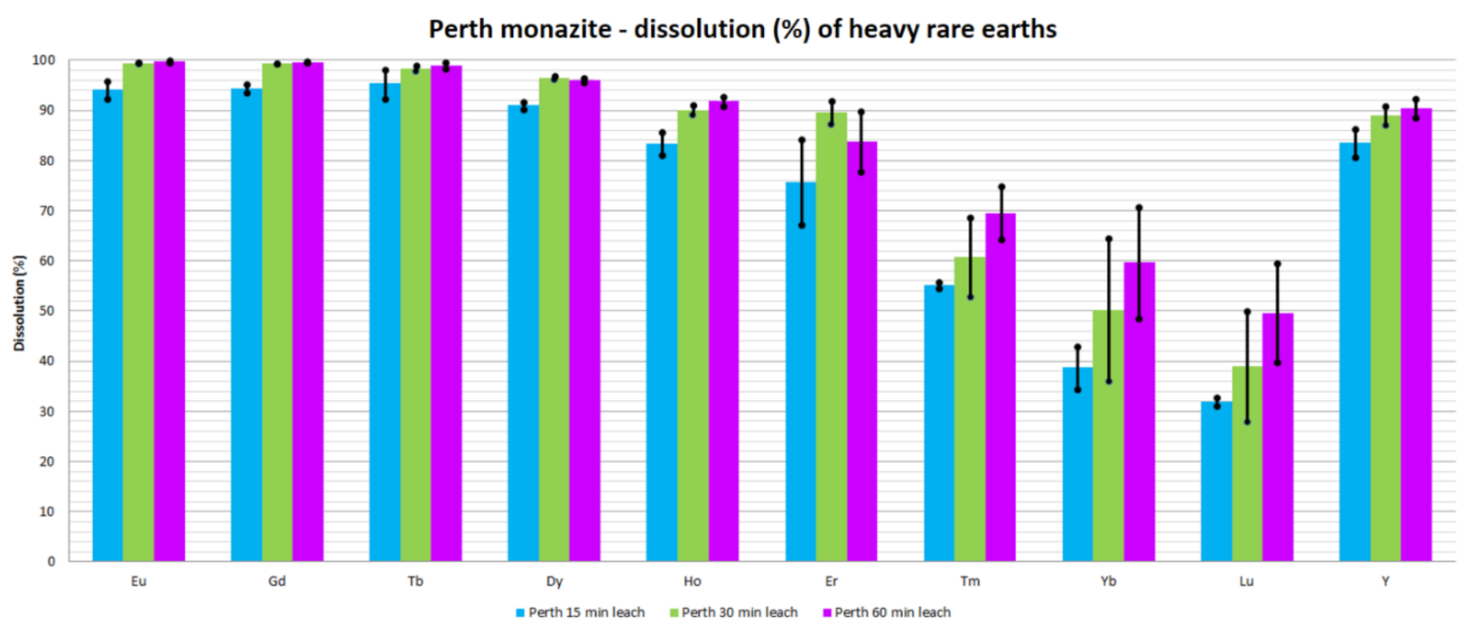Minerals 11 00931 g003 550