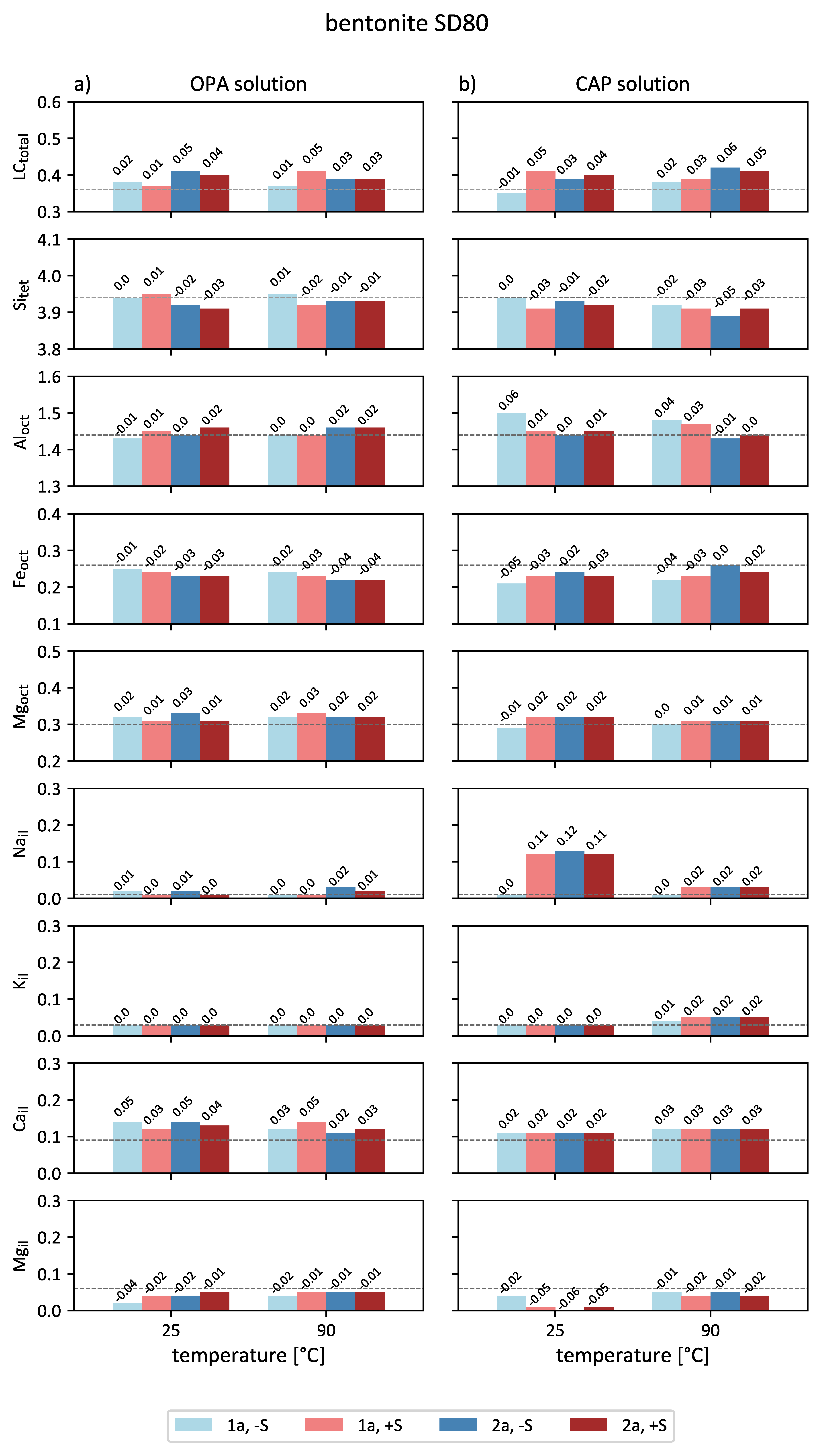 Minerals 11 00932 g007