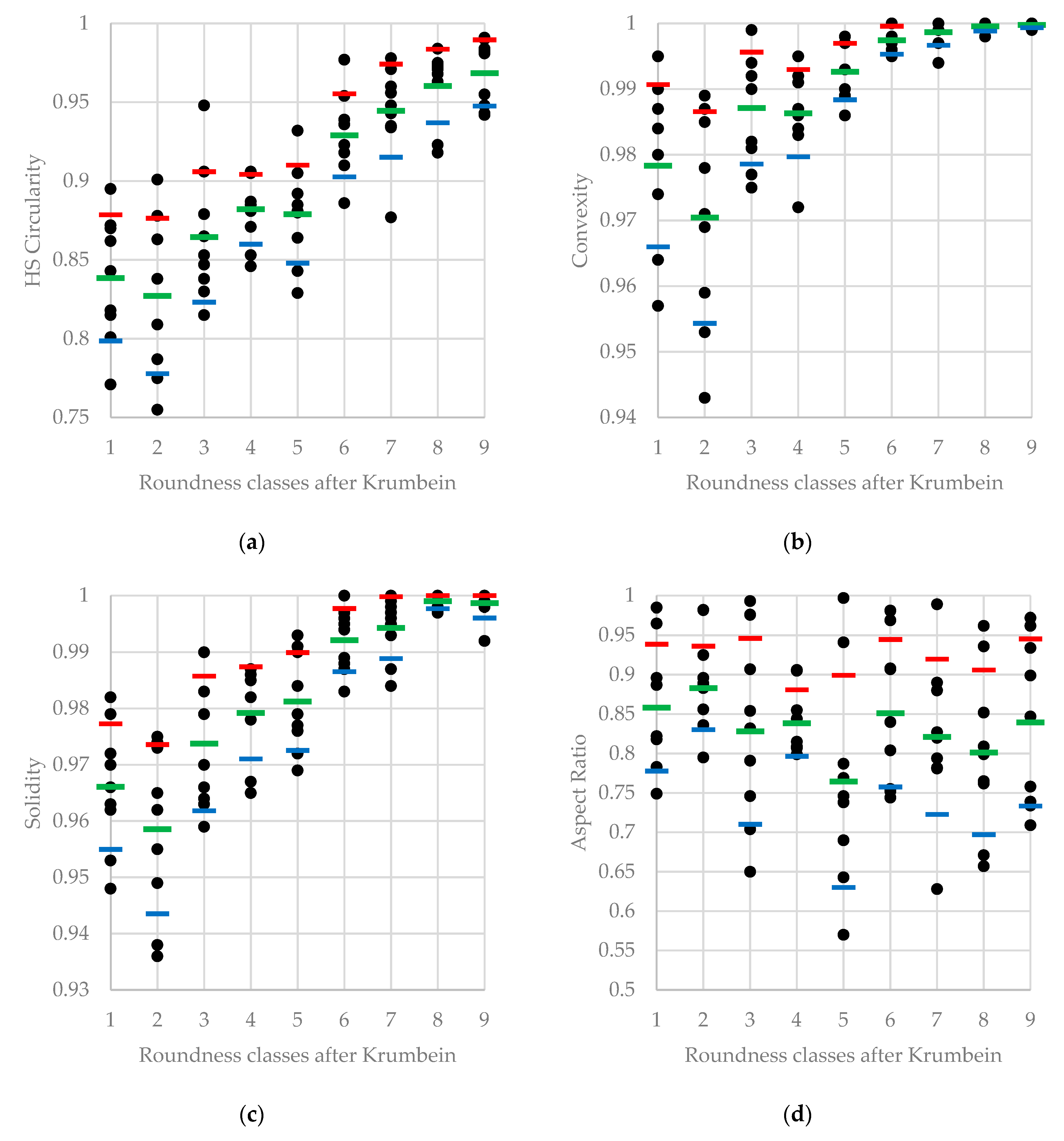 Minerals 11 00937 g003