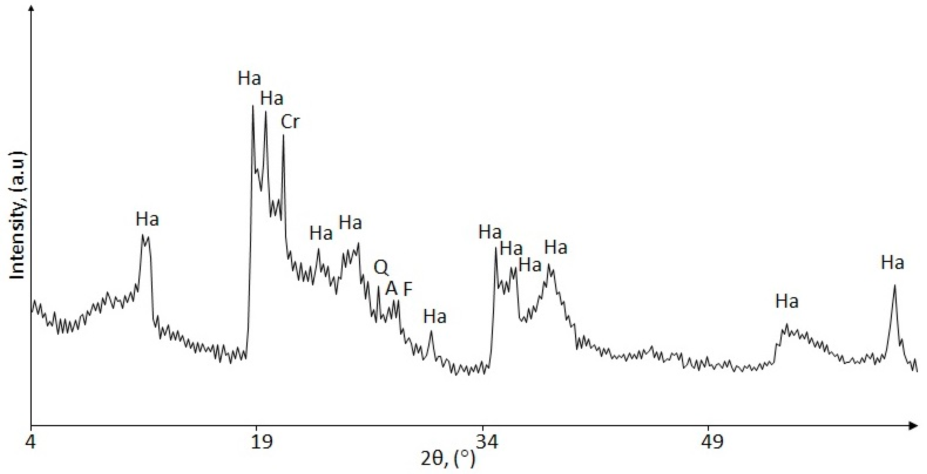 Minerals 11 00938 g008 550