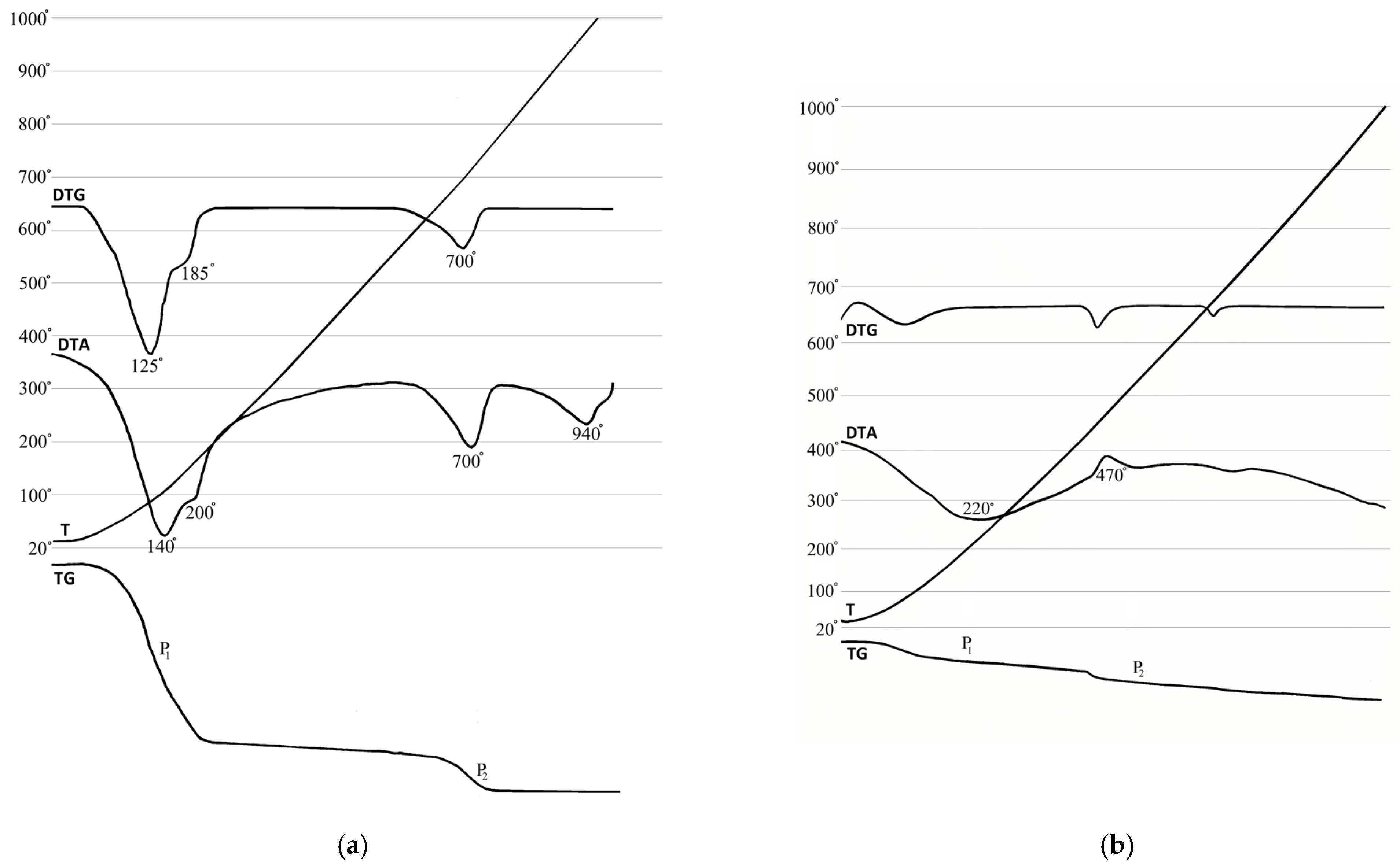 Minerals 11 00938 g010 550