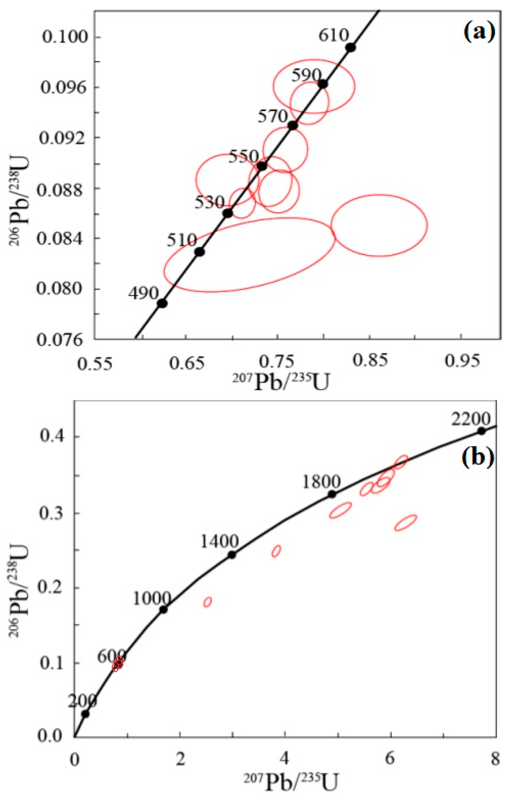 Minerals 11 00943 g007