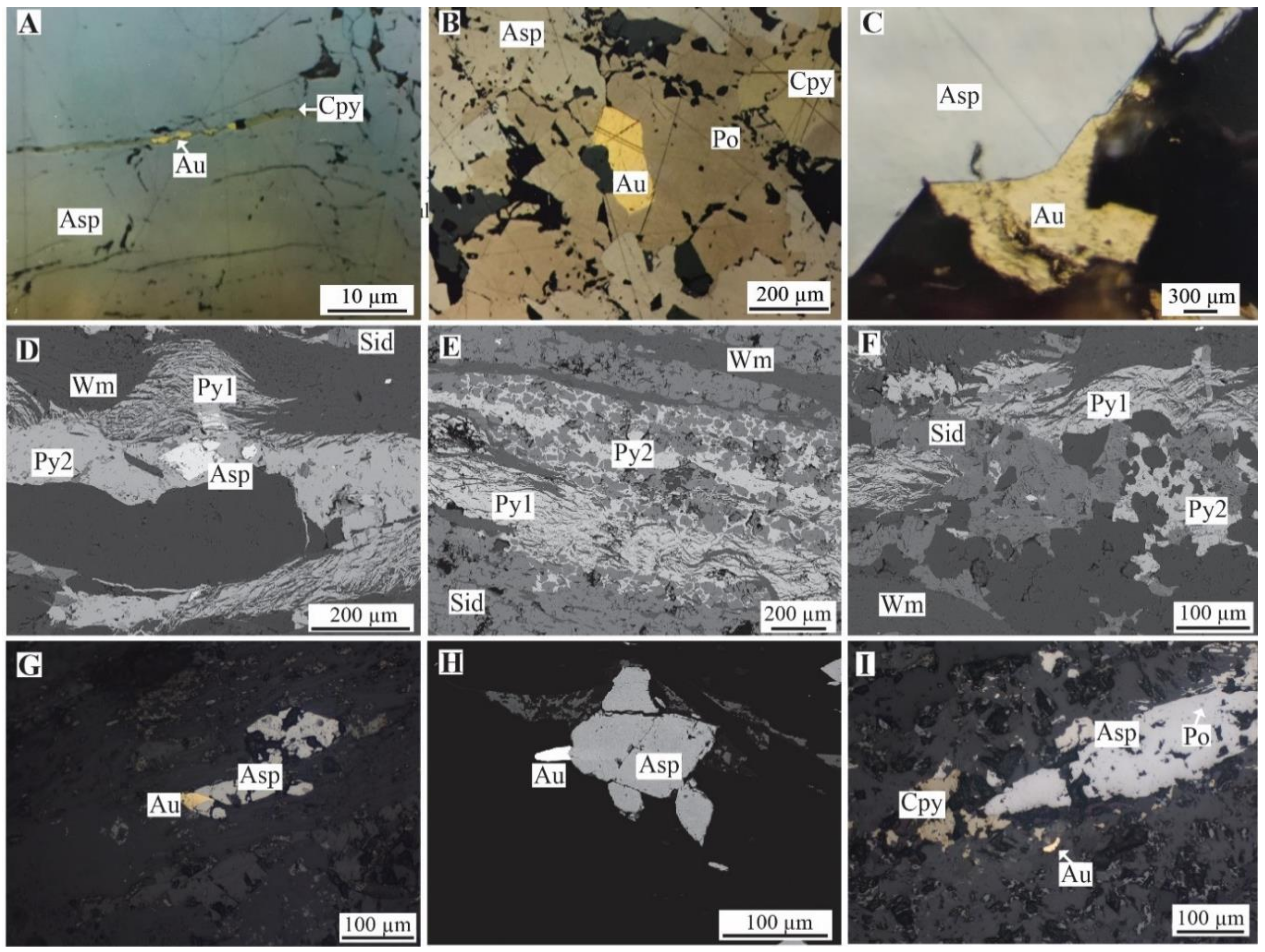 Minerals 11 00944 g005 Minerals 11 00944 g005