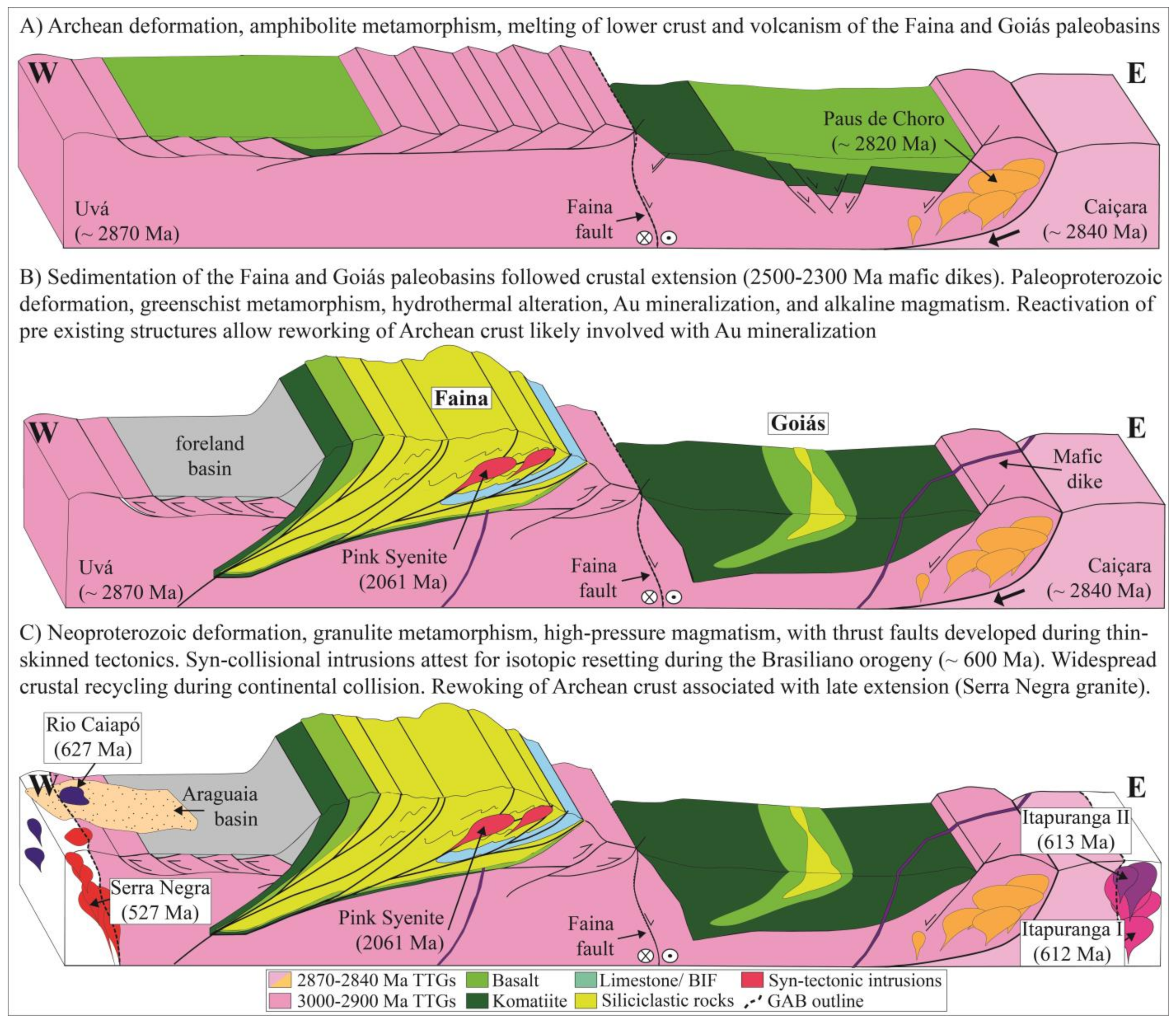 Minerals 11 00944 g008 Minerals 11 00944 g008