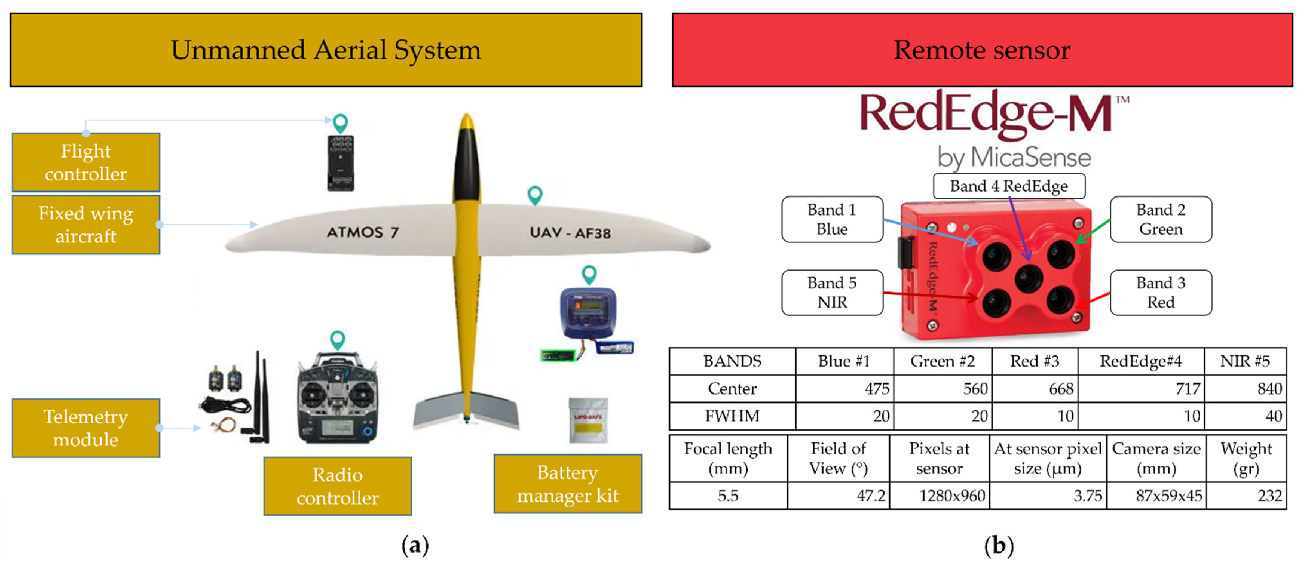 Minerals 11 00949 g002