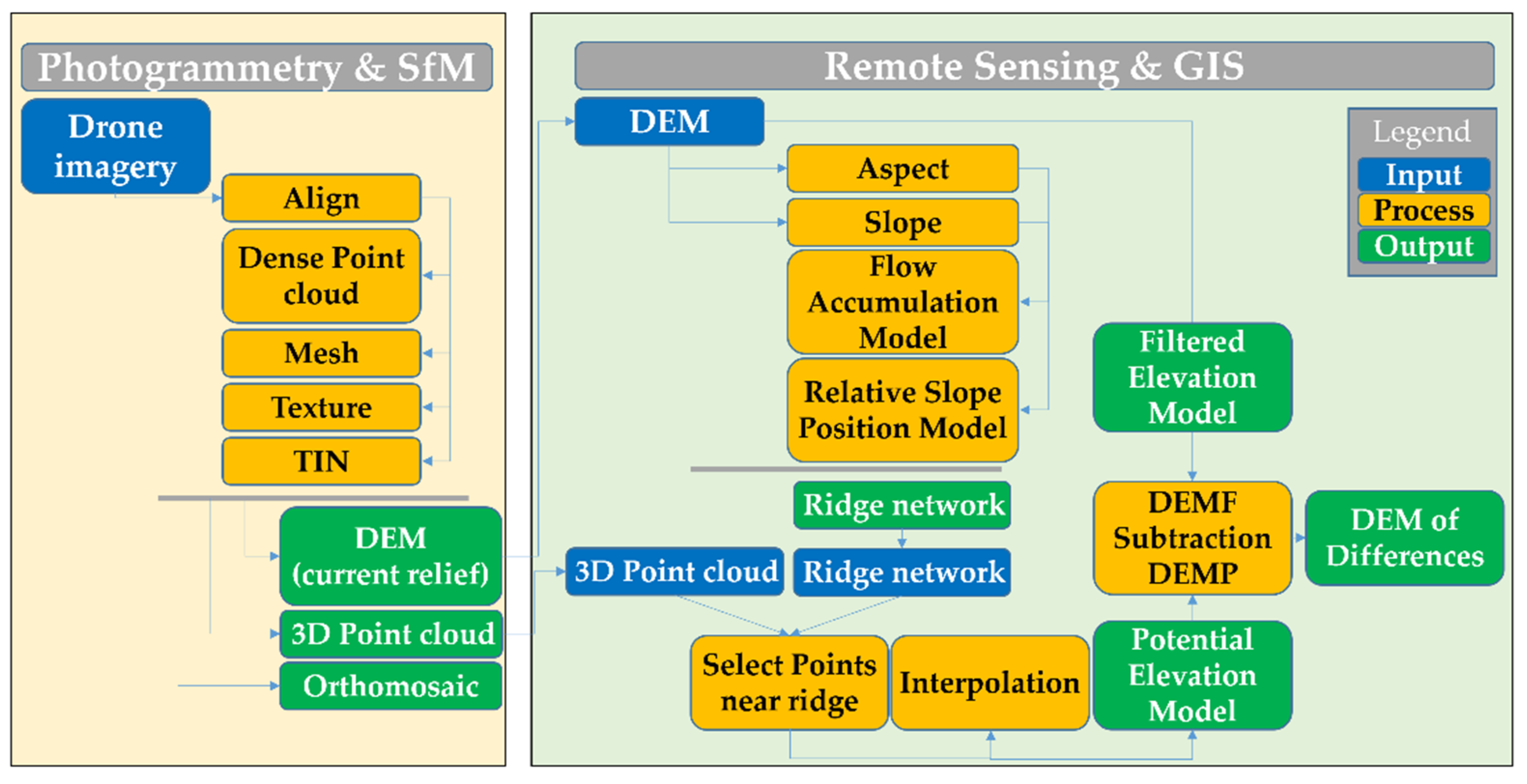 Minerals 11 00949 g003