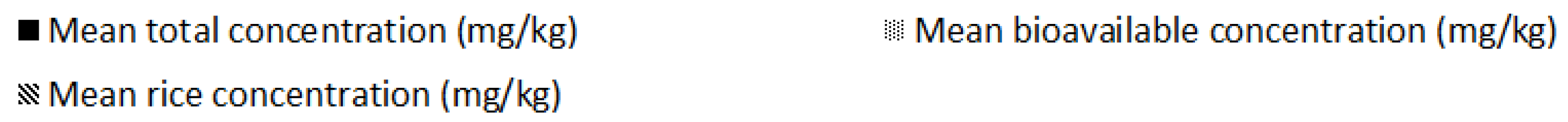 Minerals 11 00953 g002b