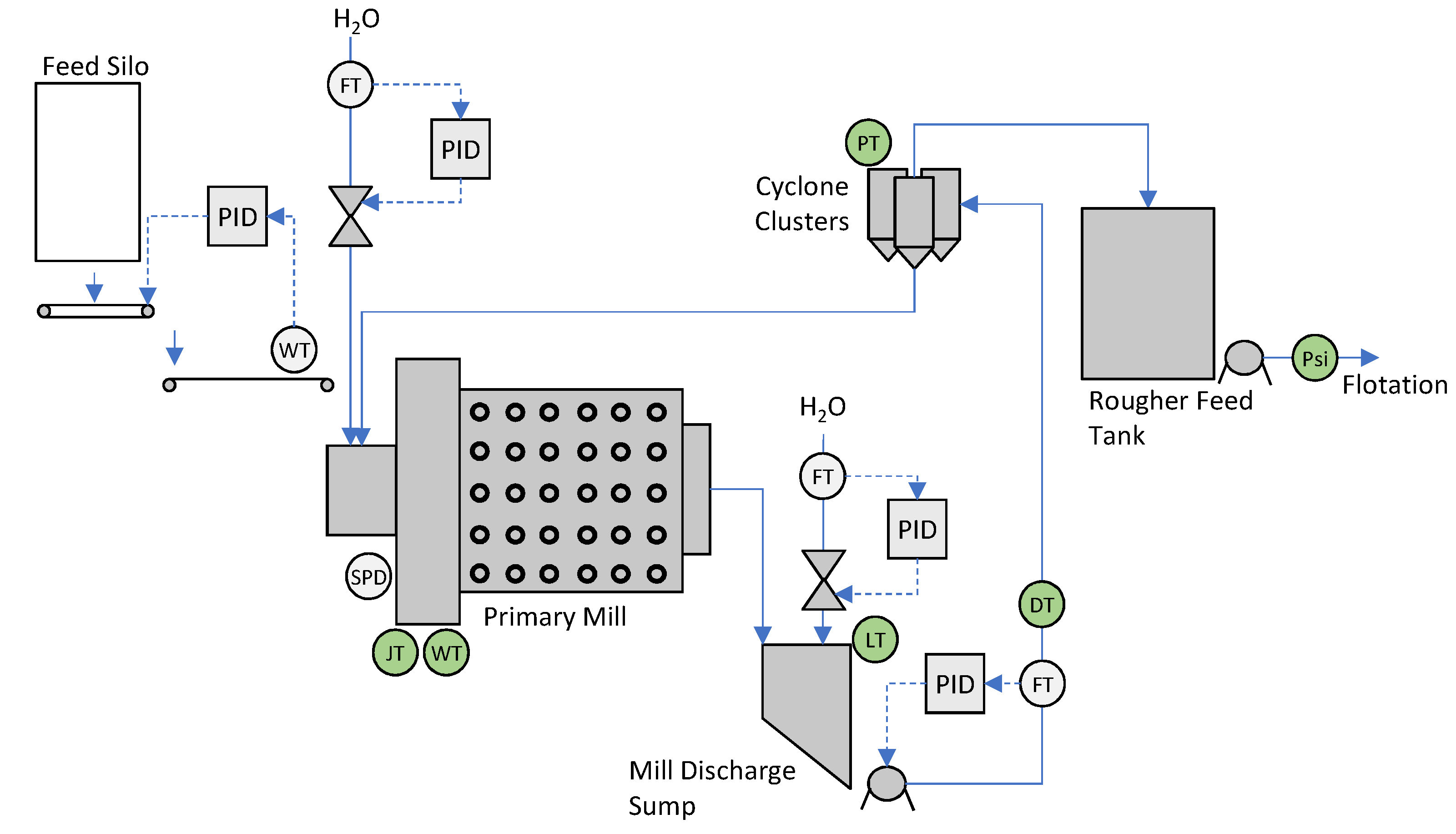 Minerals 11 00954 g003