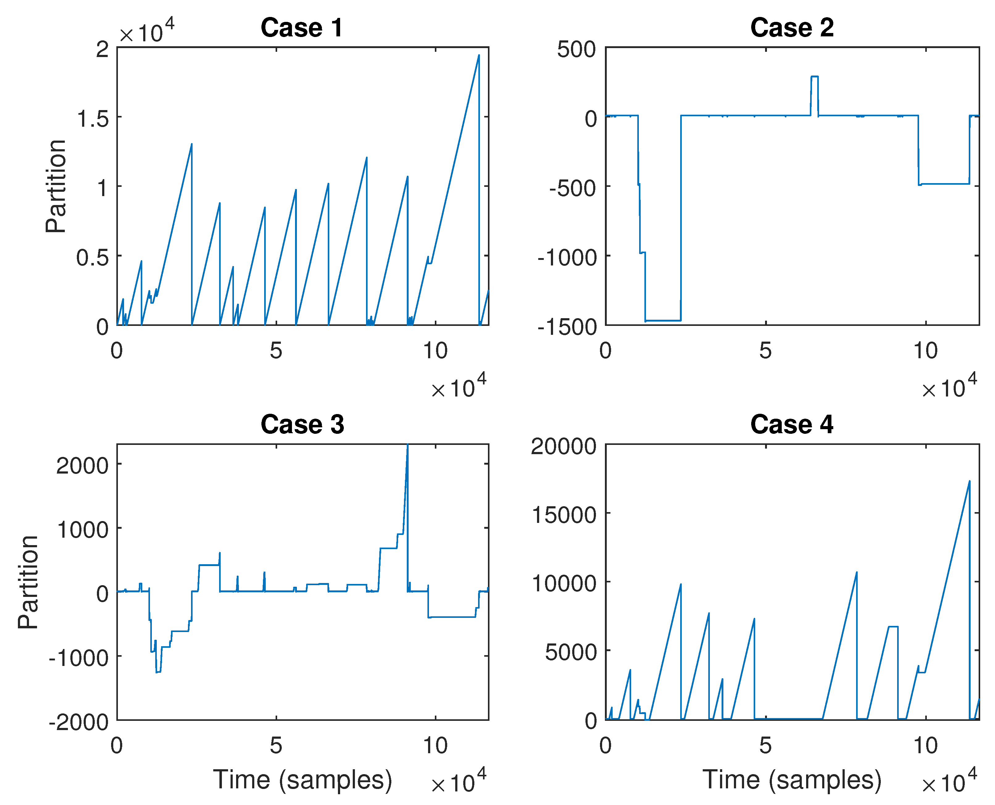 Minerals 11 00954 g005