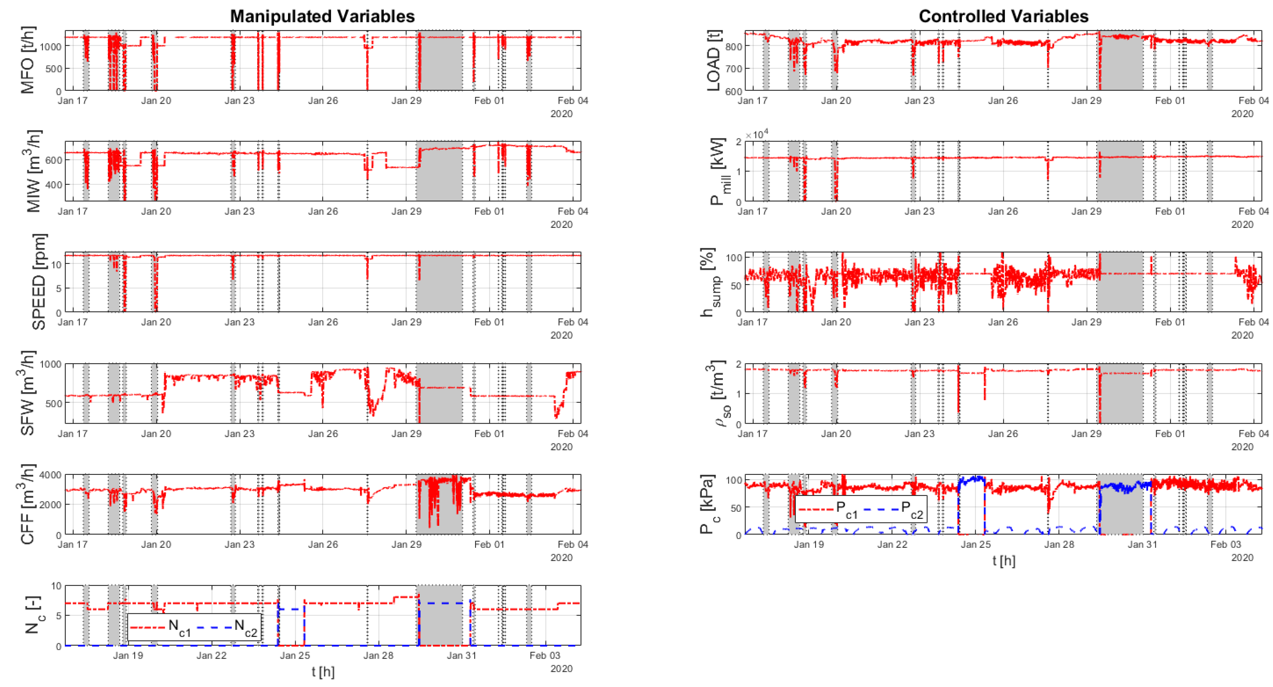 Minerals 11 00954 g007