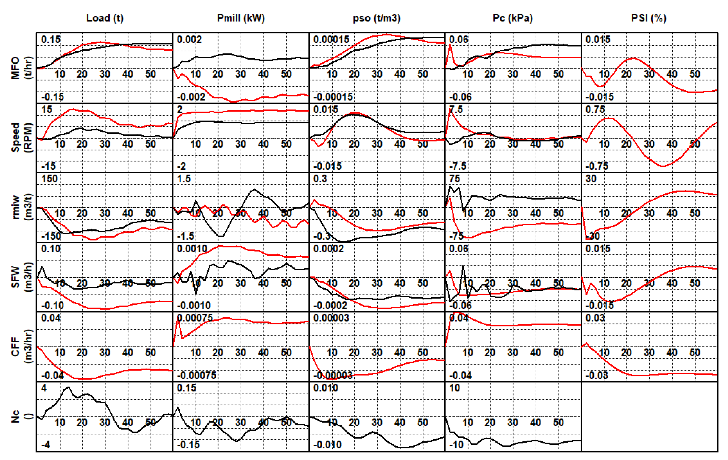 Minerals 11 00954 g010