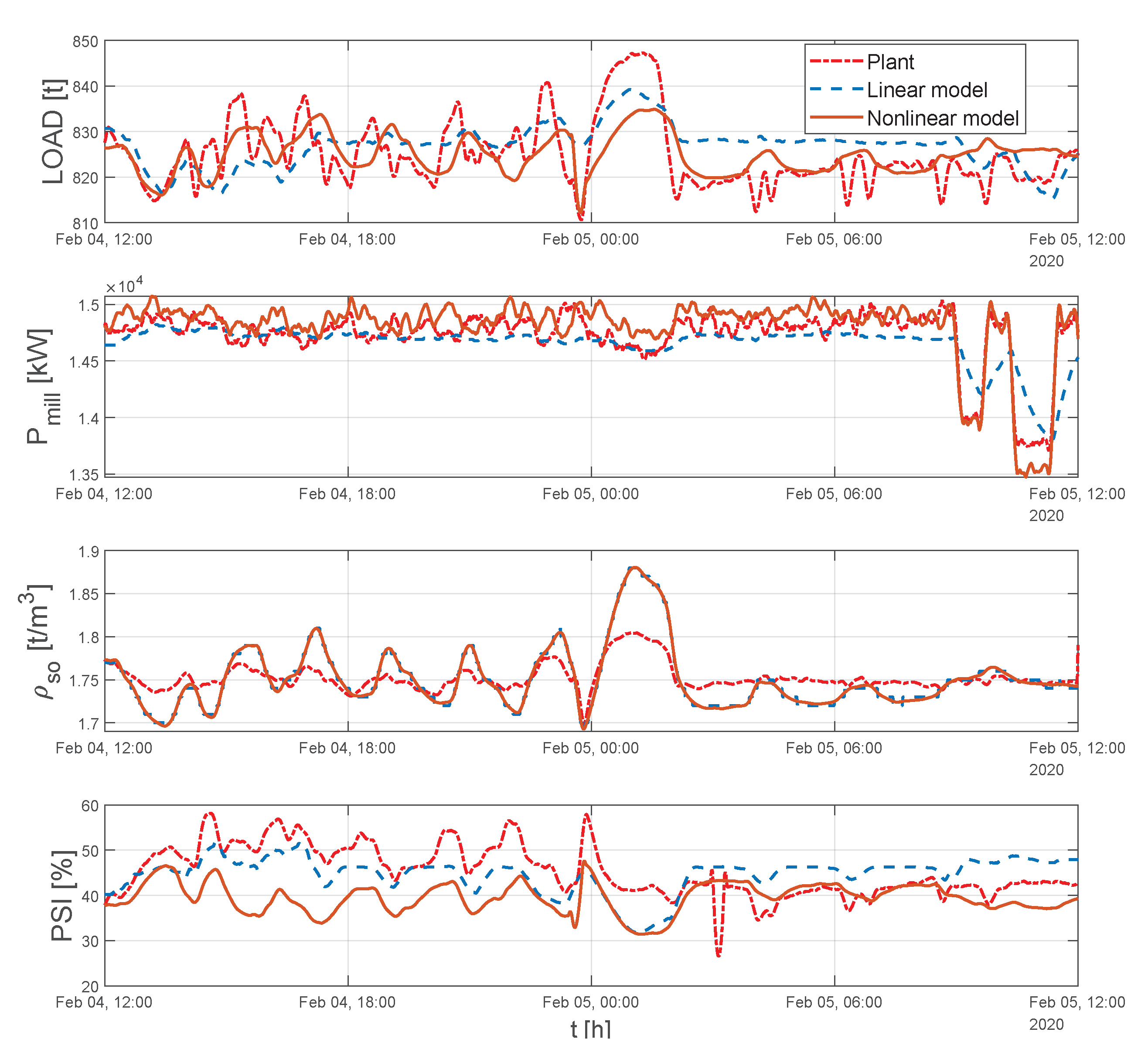 Minerals 11 00954 g012