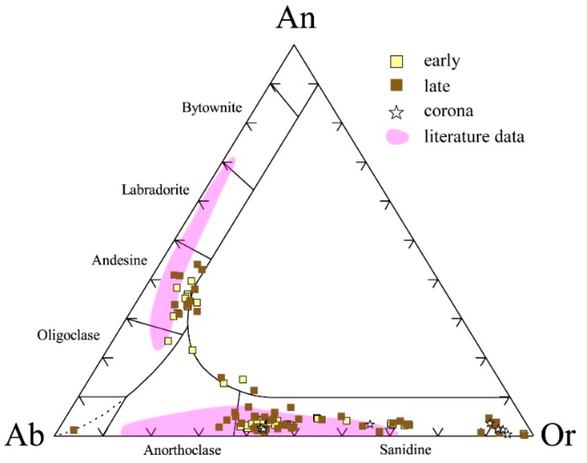 Minerals 11 00955 g003