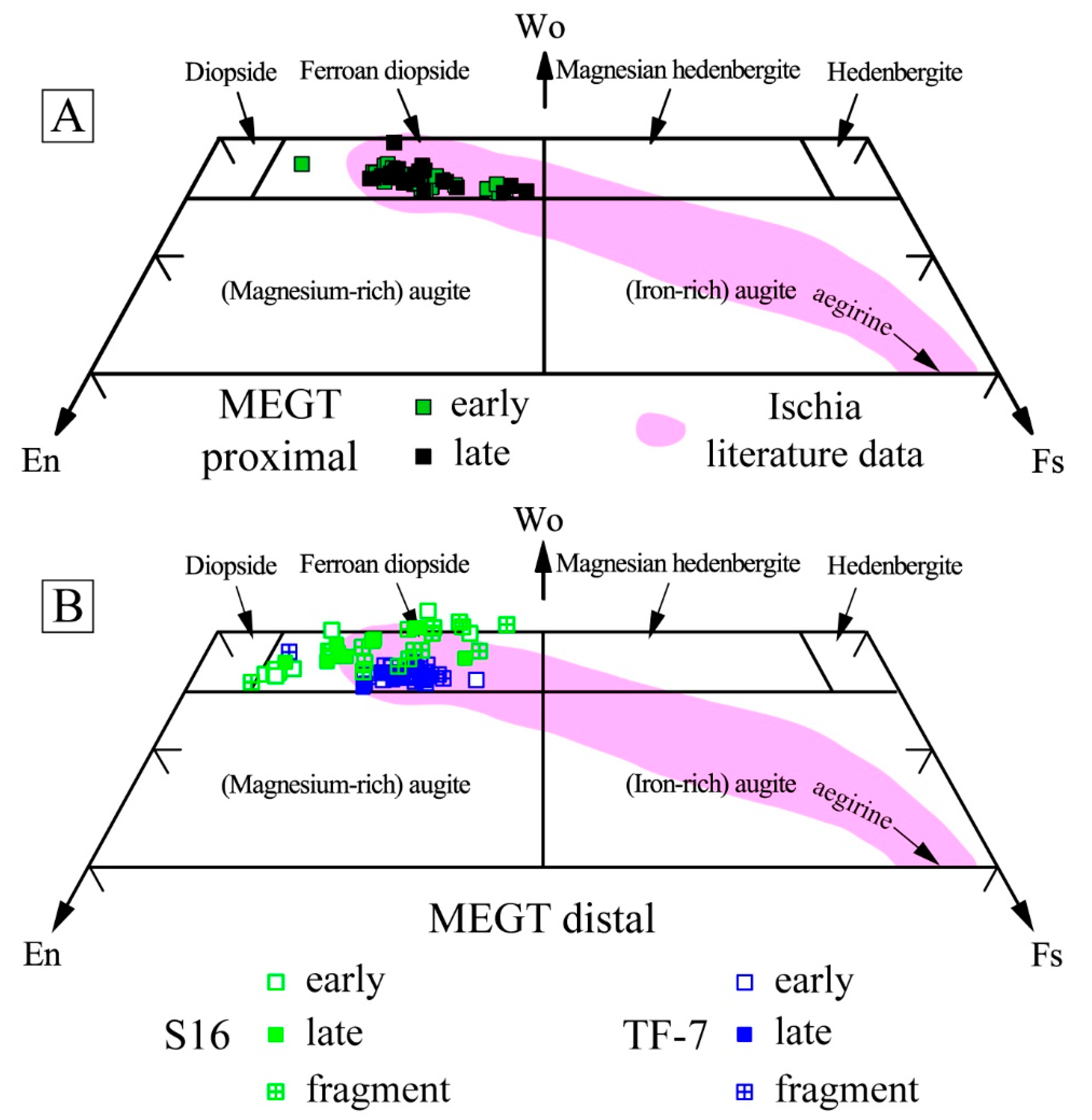 Minerals 11 00955 g004